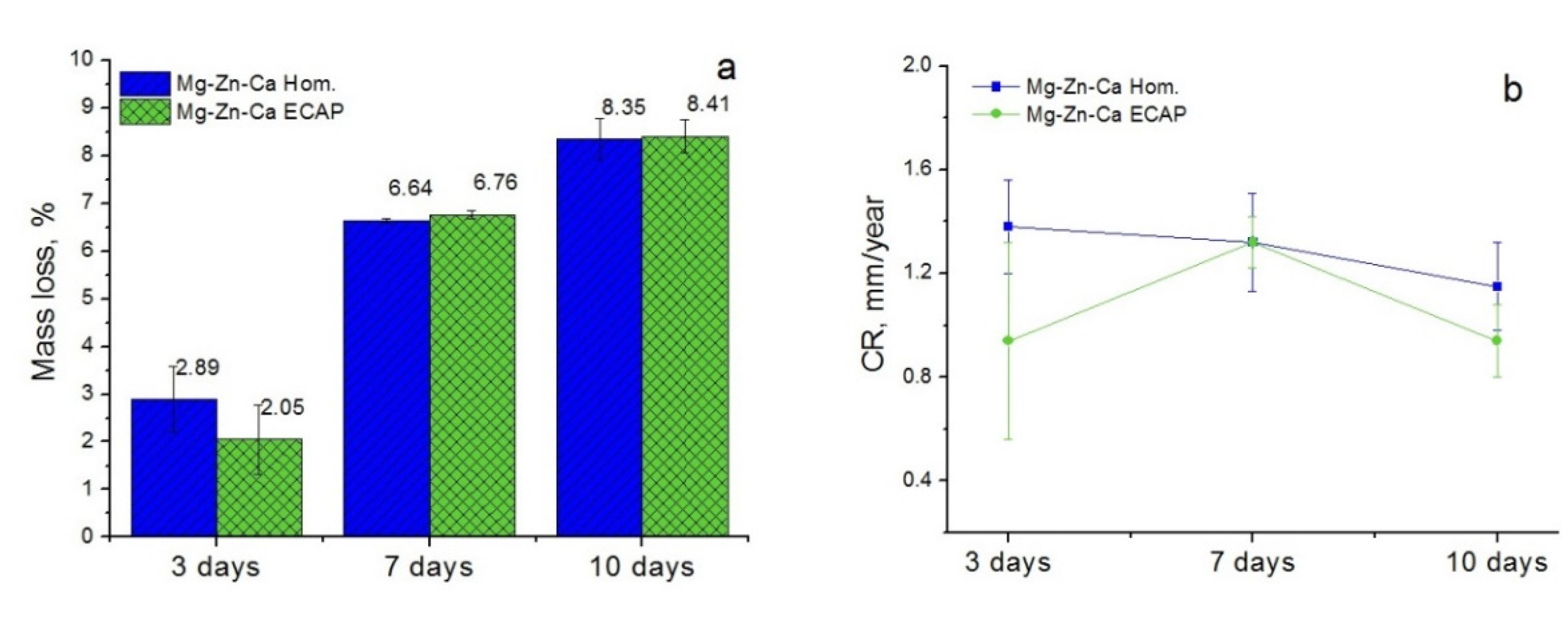 Crystals 11 01381 g002