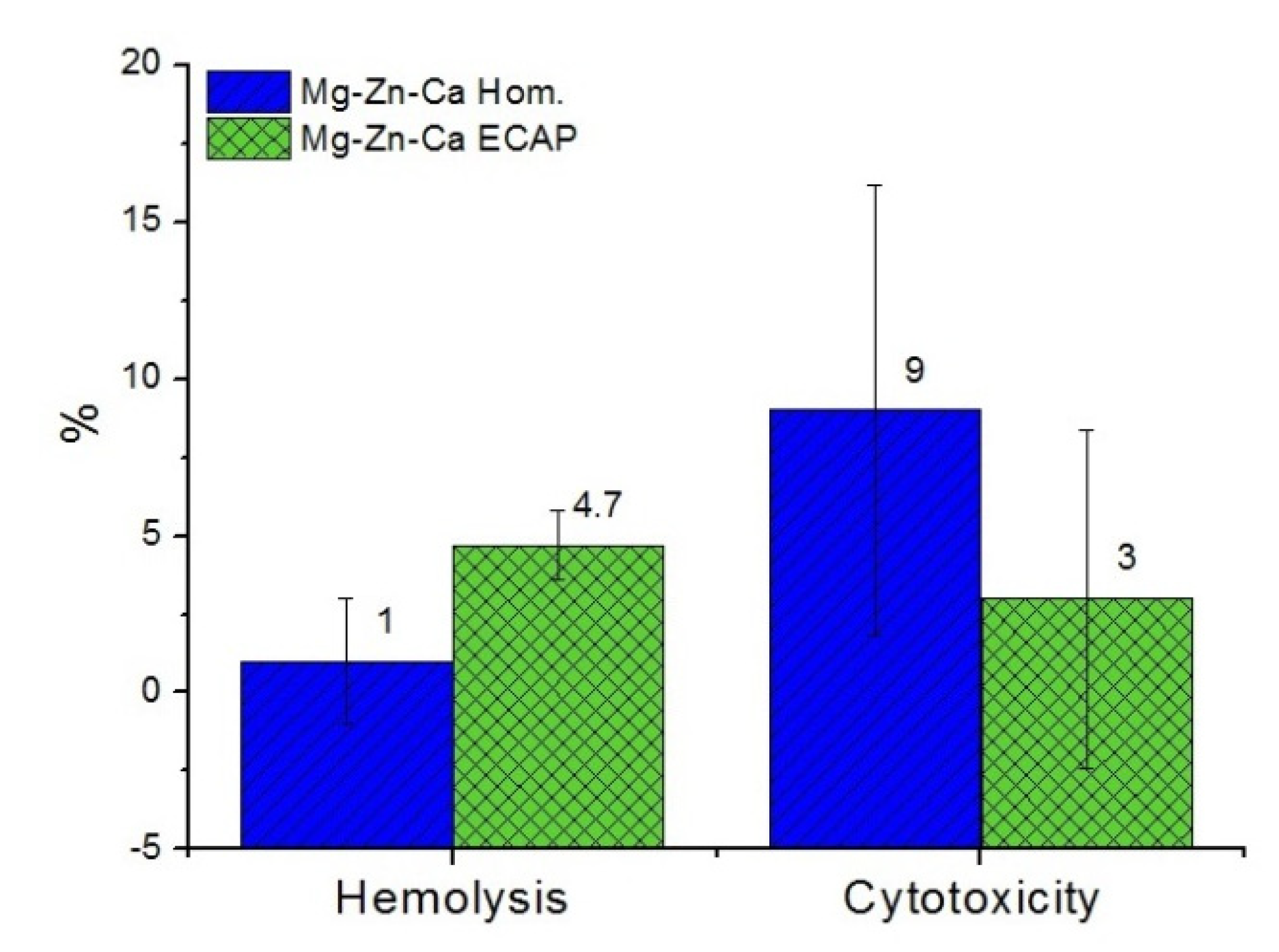 Crystals 11 01381 g005