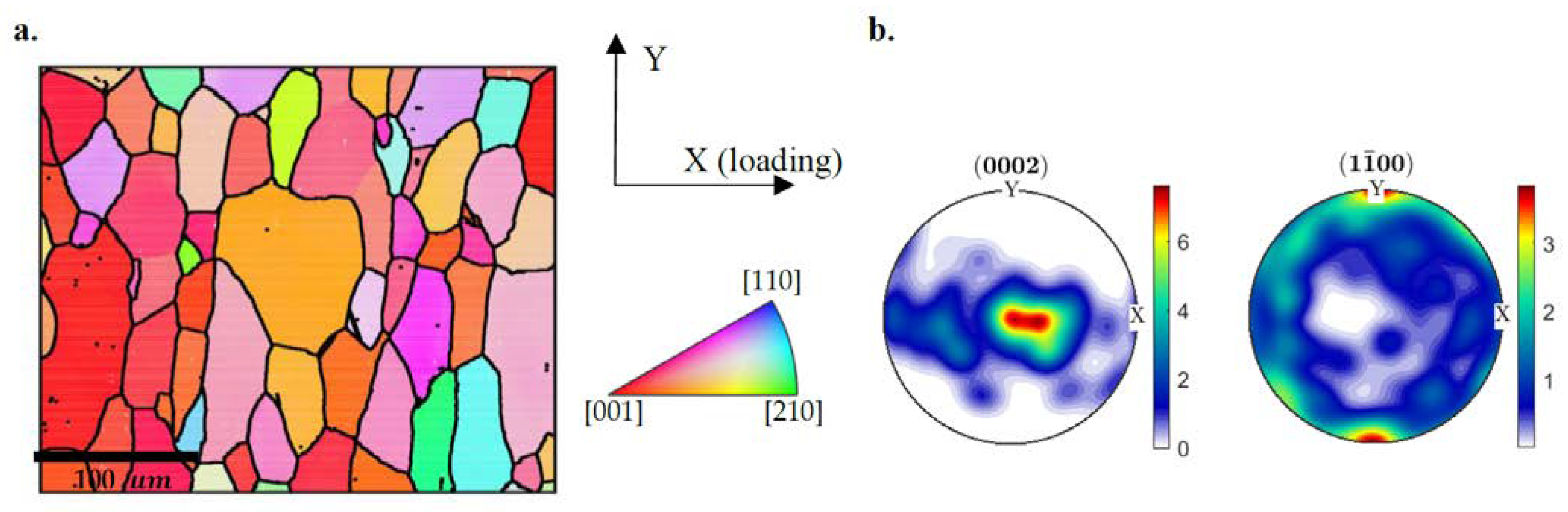Crystals 11 01382 g001