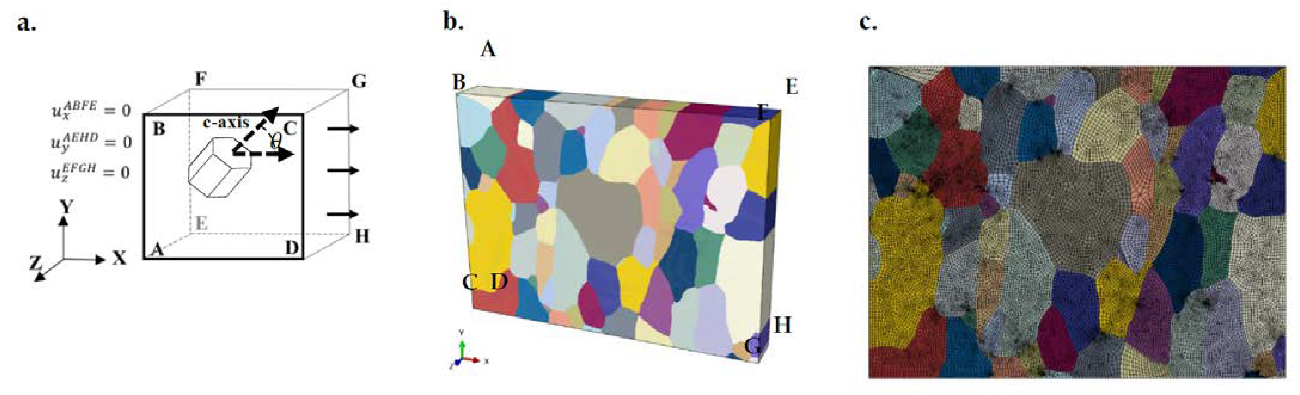 Crystals 11 01382 g002