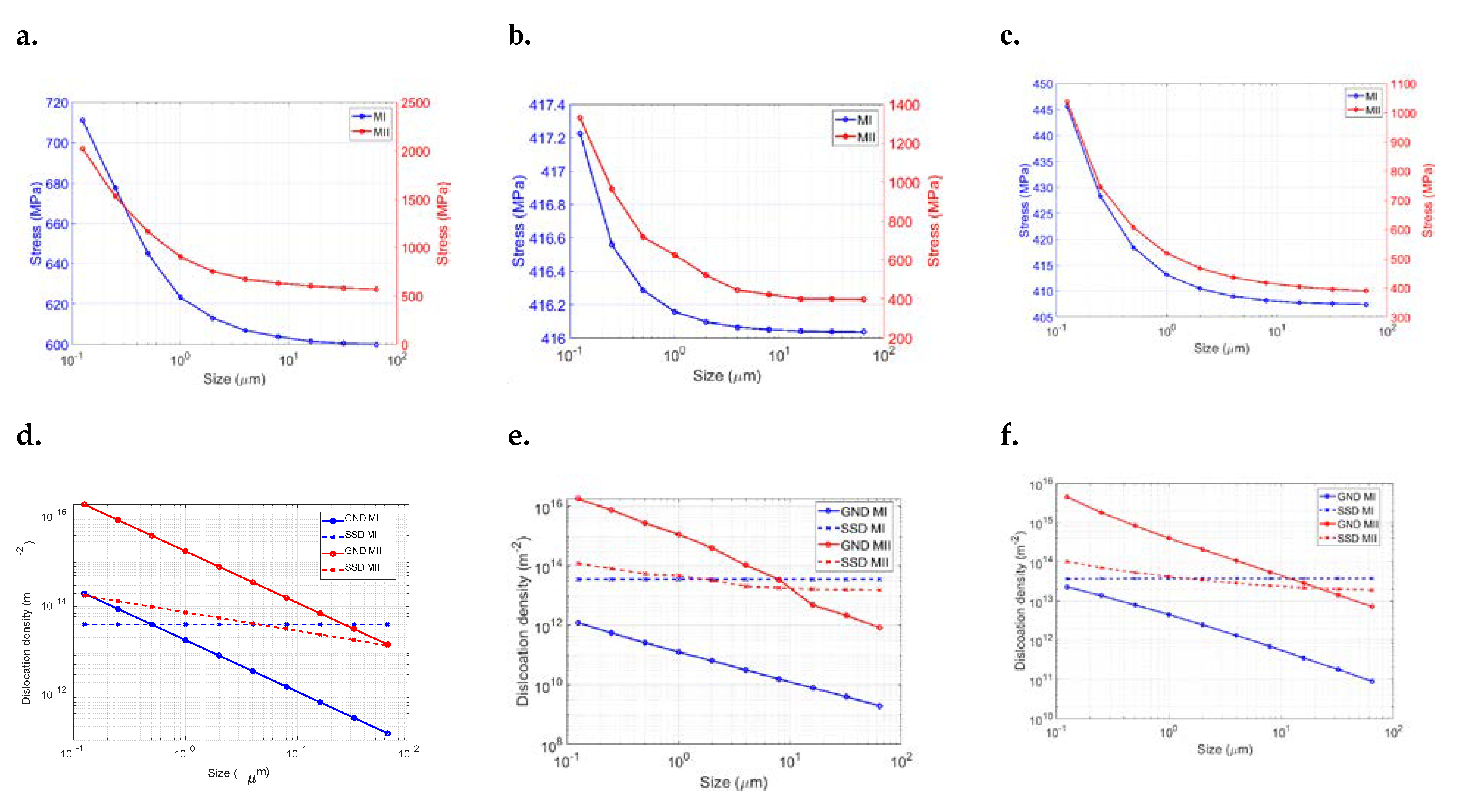 Crystals 11 01382 g010