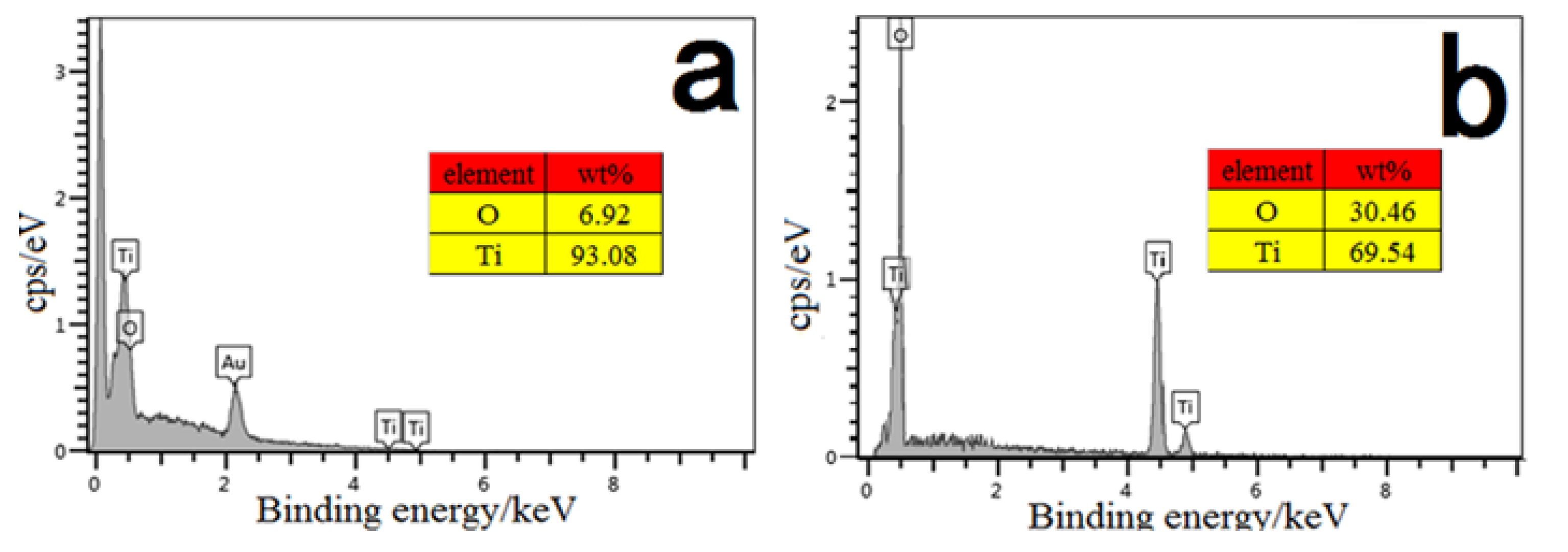 Crystals 11 01384 g006