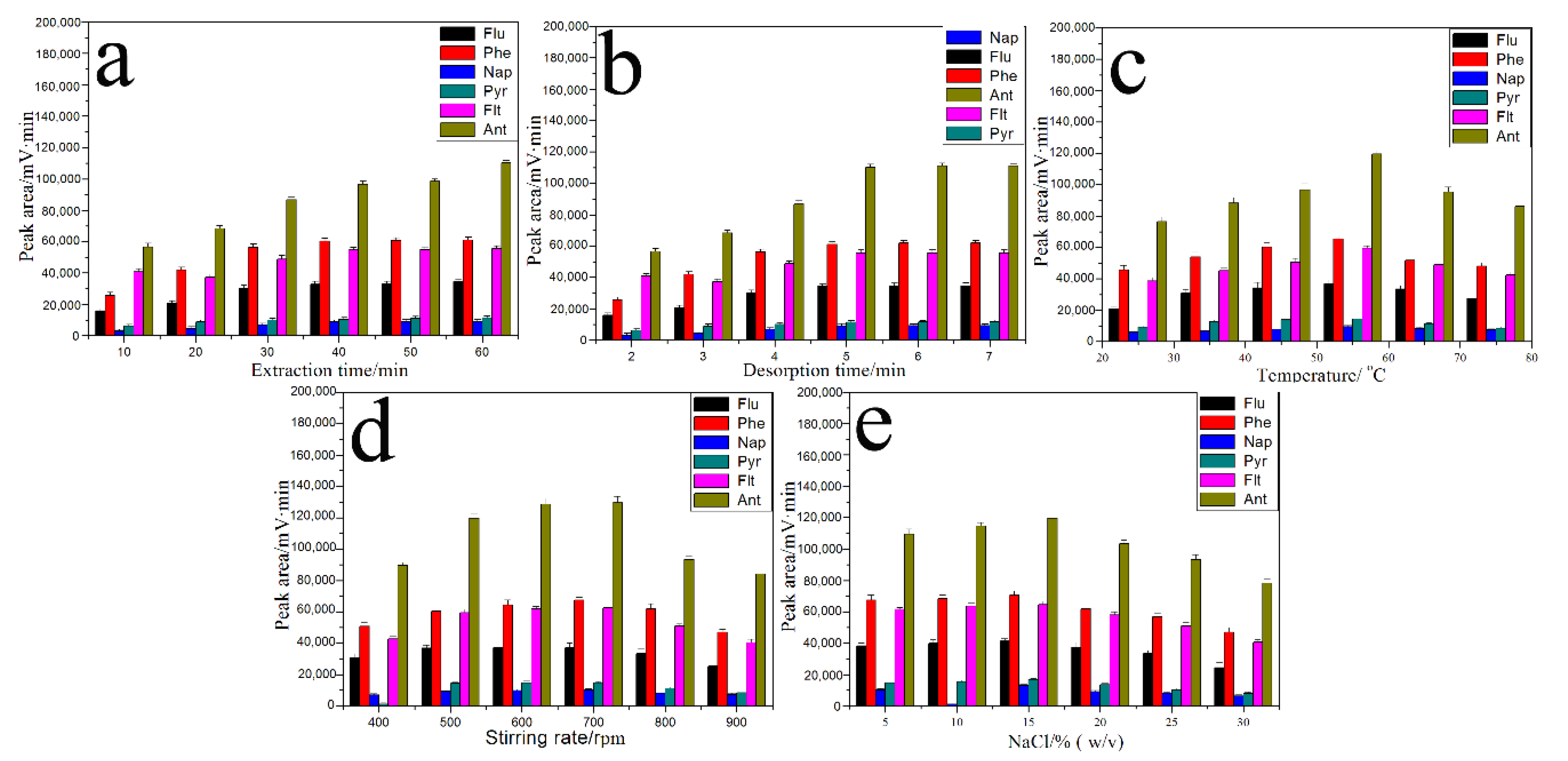 Crystals 11 01384 g007