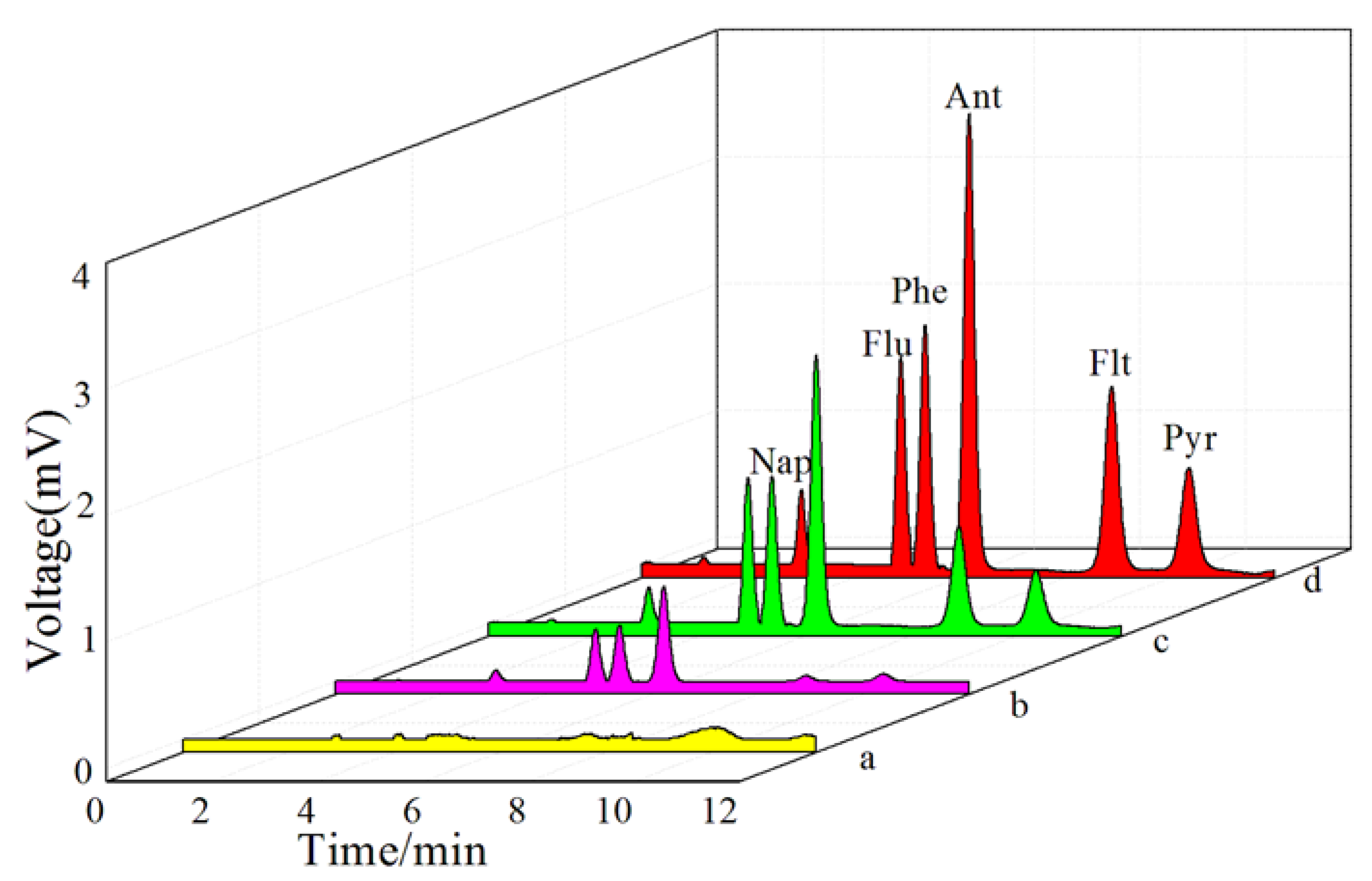 Crystals 11 01384 g008