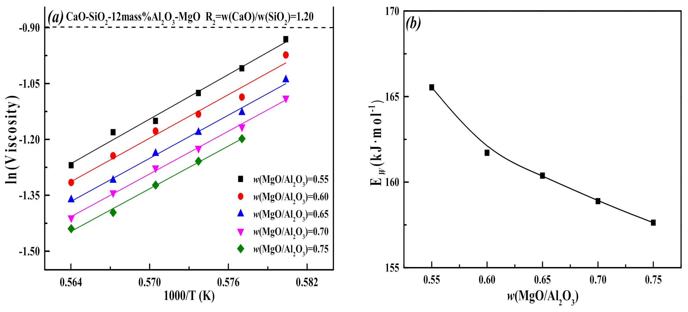 Crystals 11 01386 g004