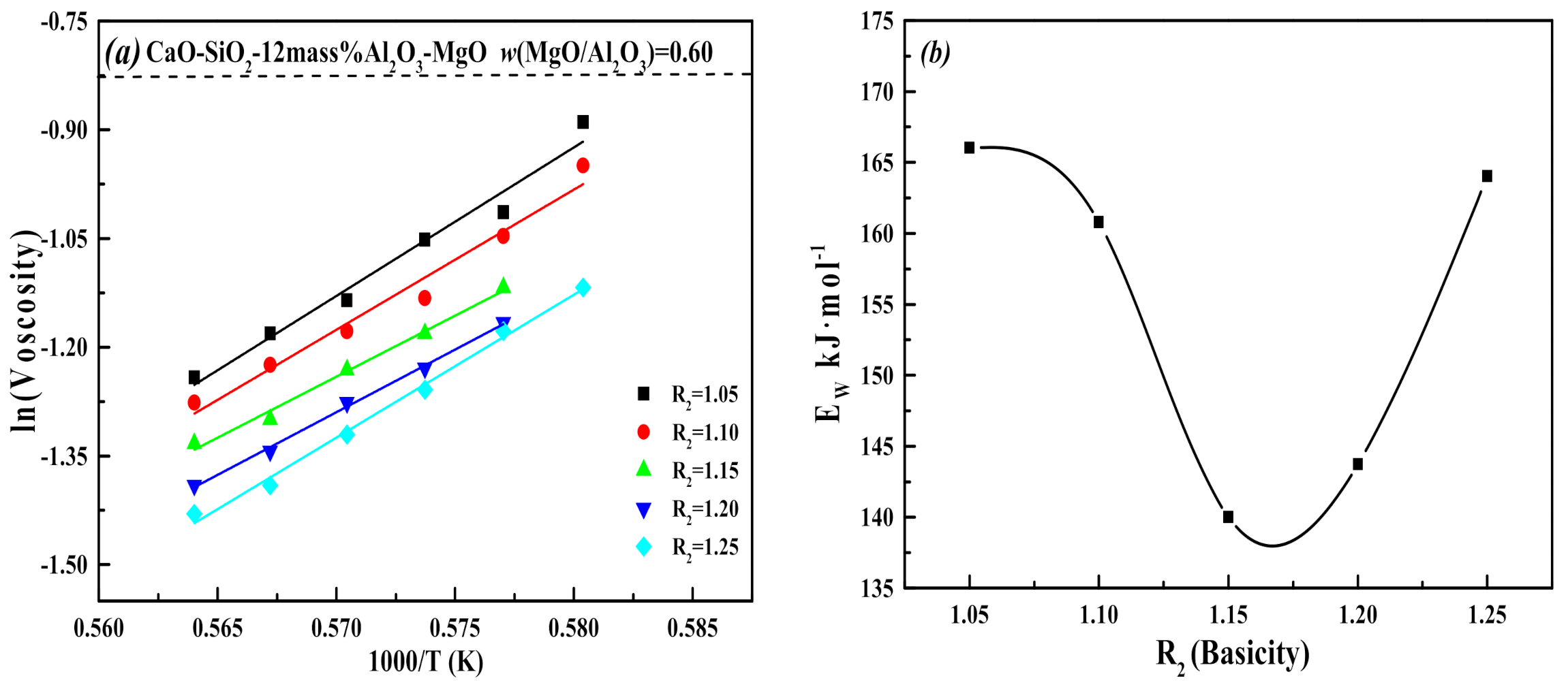 Crystals 11 01386 g005