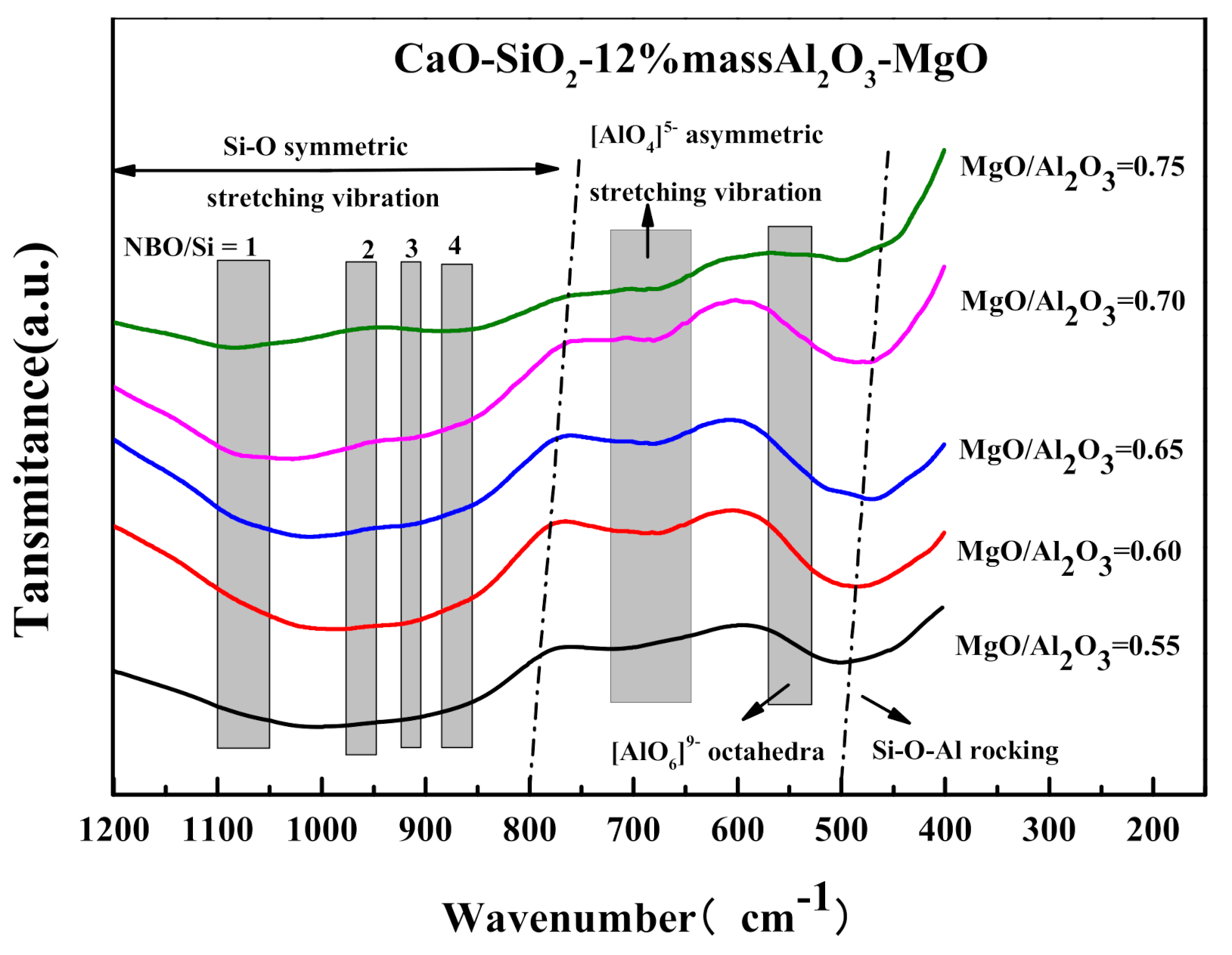 Crystals 11 01386 g006