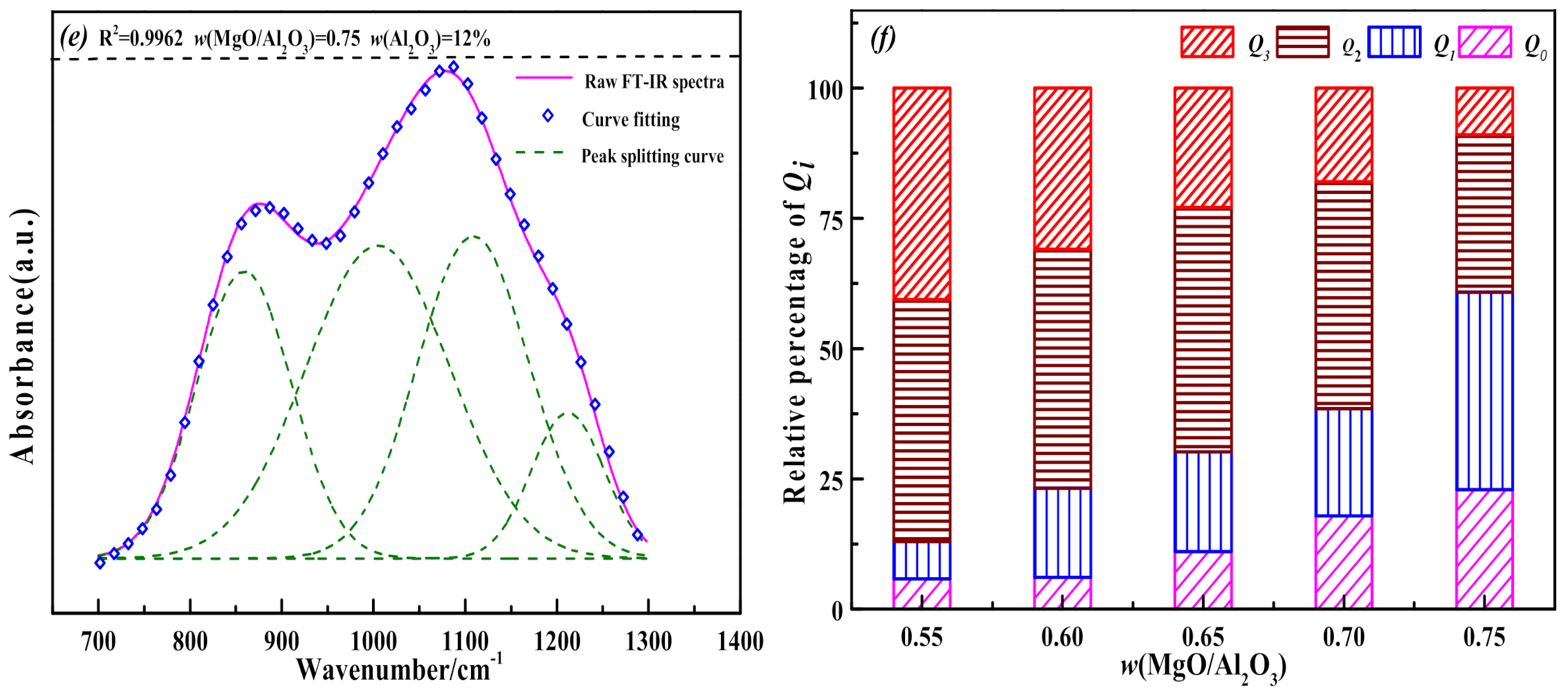 Crystals 11 01386 g007b