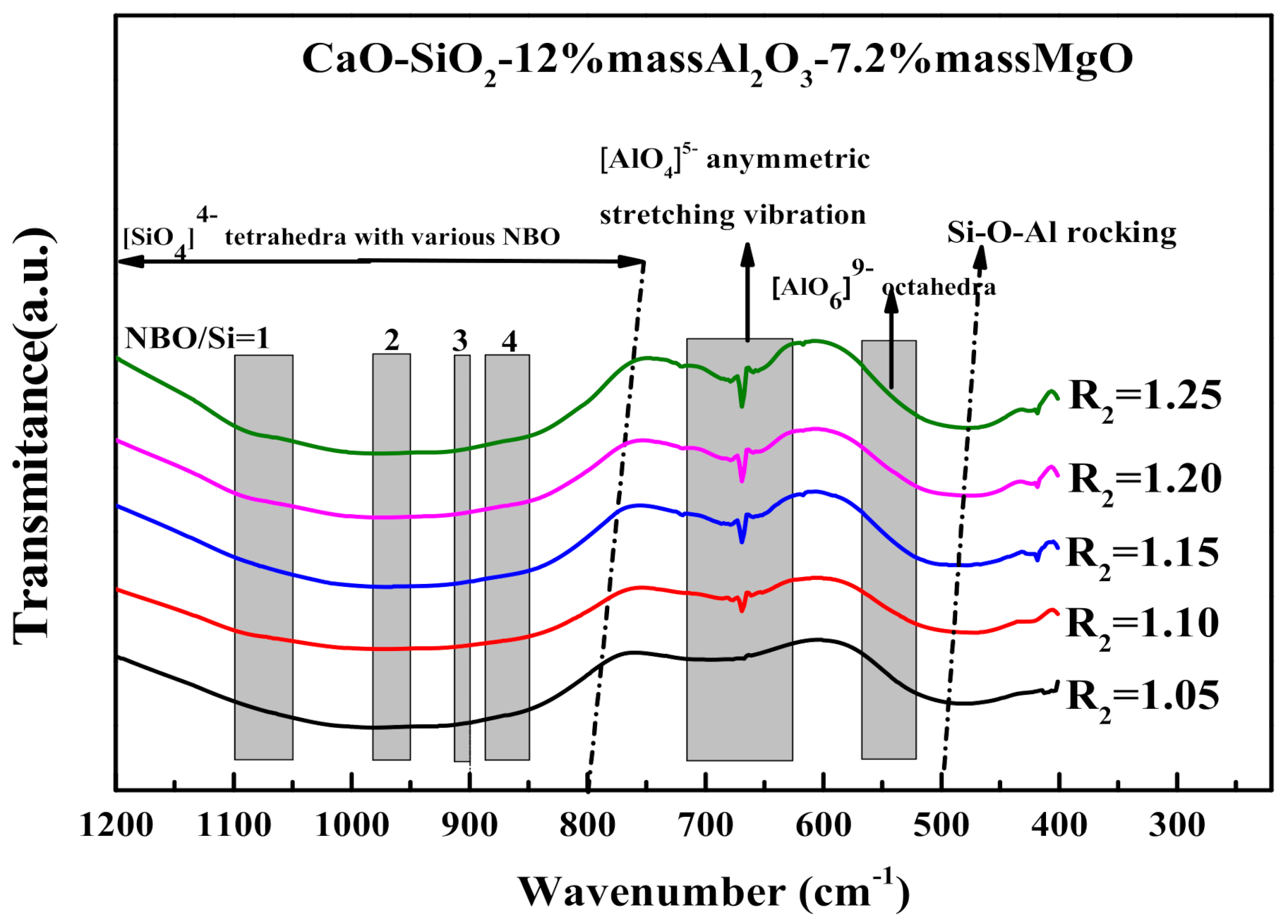 Crystals 11 01386 g008