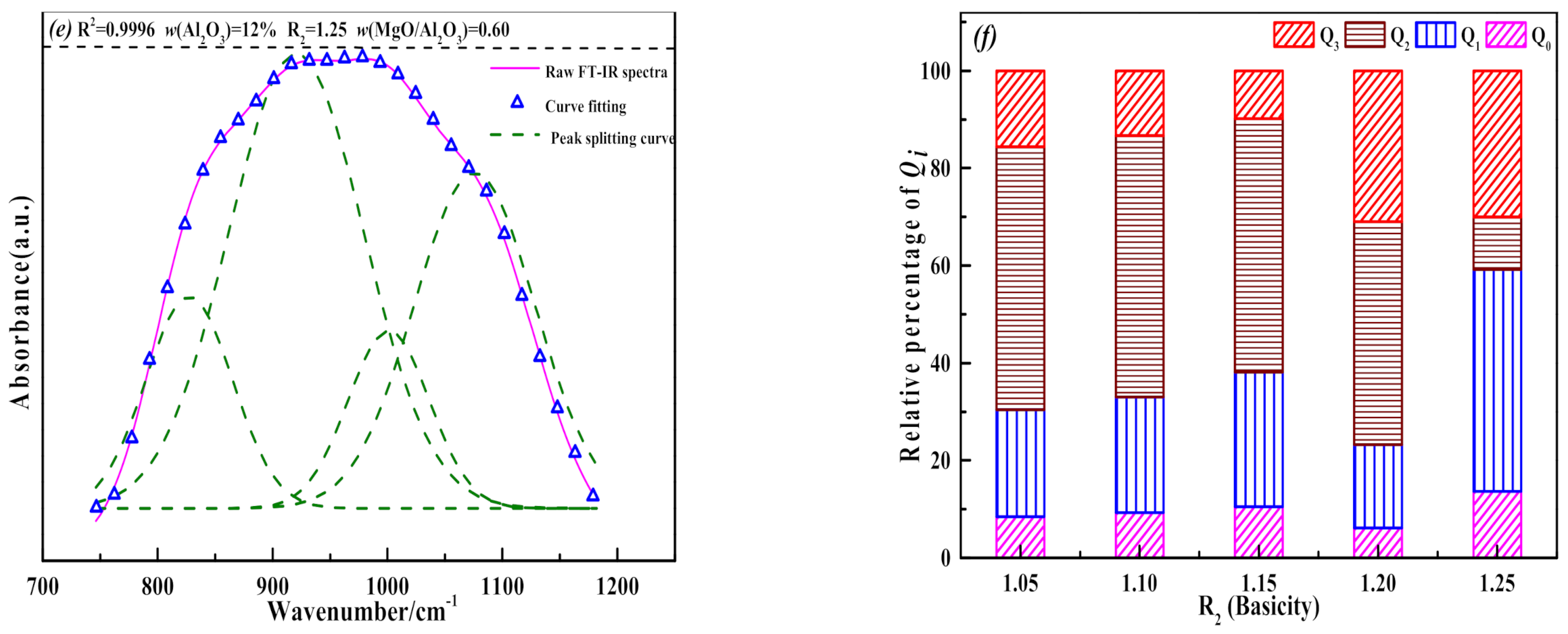 Crystals 11 01386 g009b