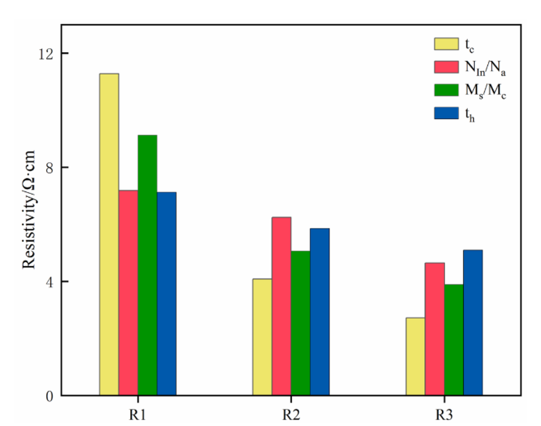 Crystals 11 01387 g002
