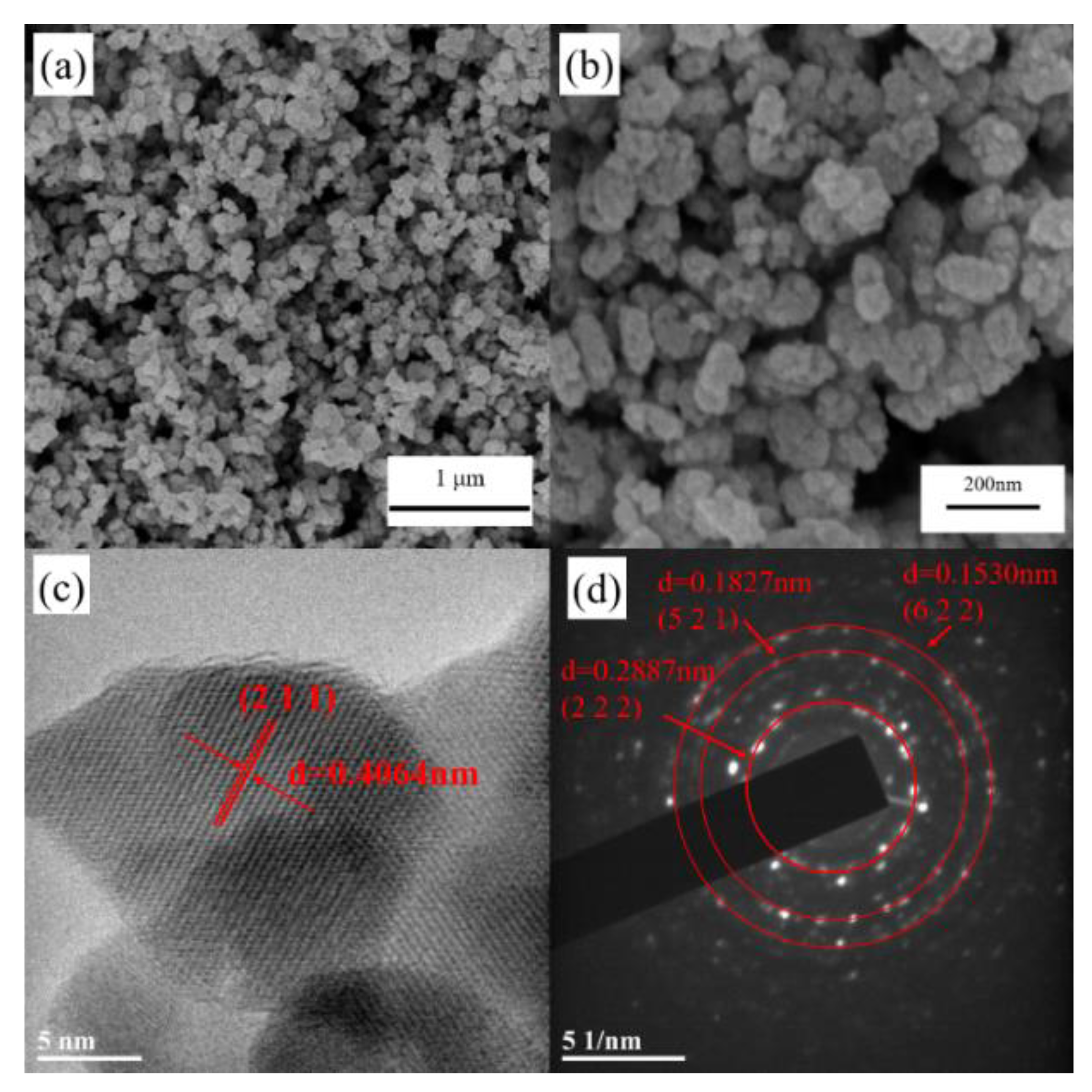 Crystals 11 01387 g004