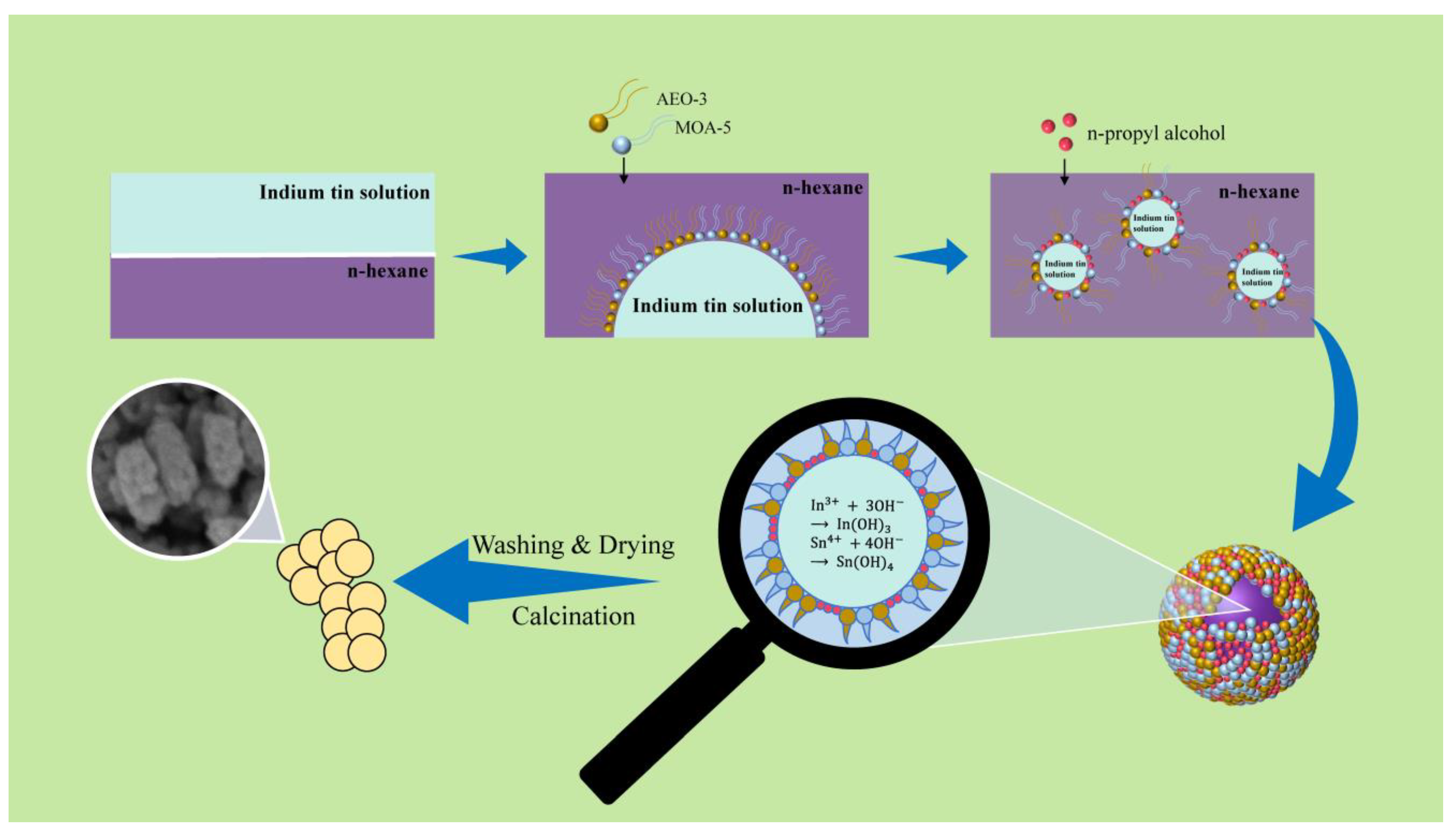 Crystals 11 01387 g006