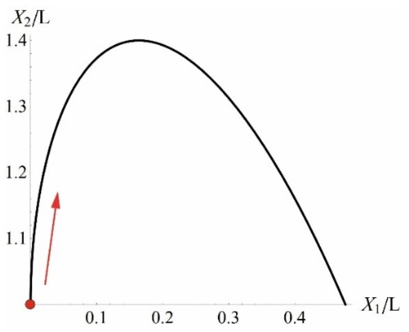 Crystals 11 01392 g001