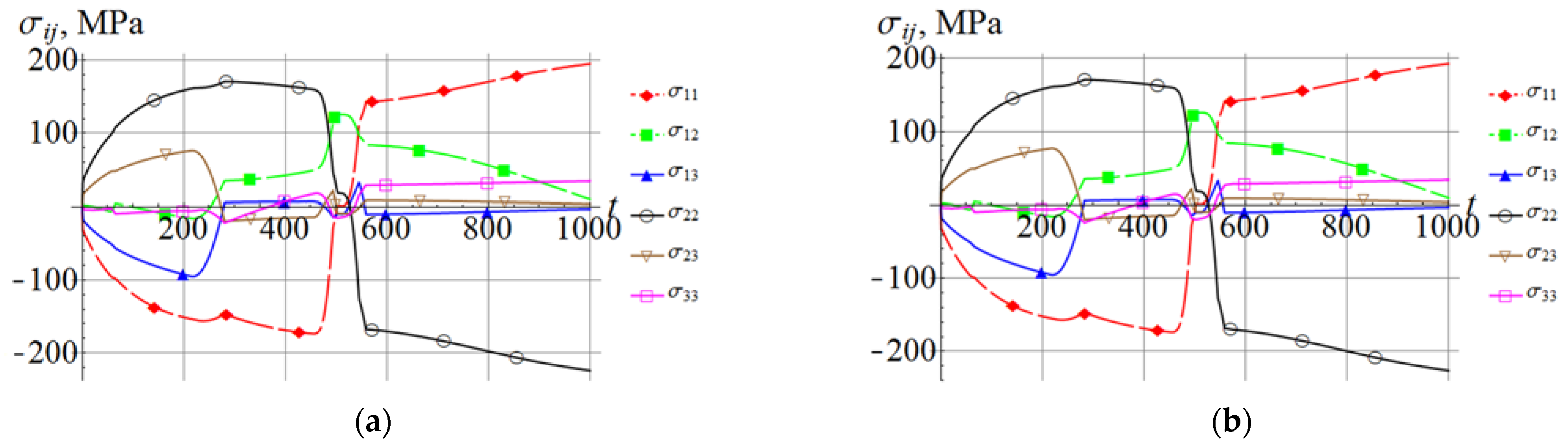 Crystals 11 01392 g003