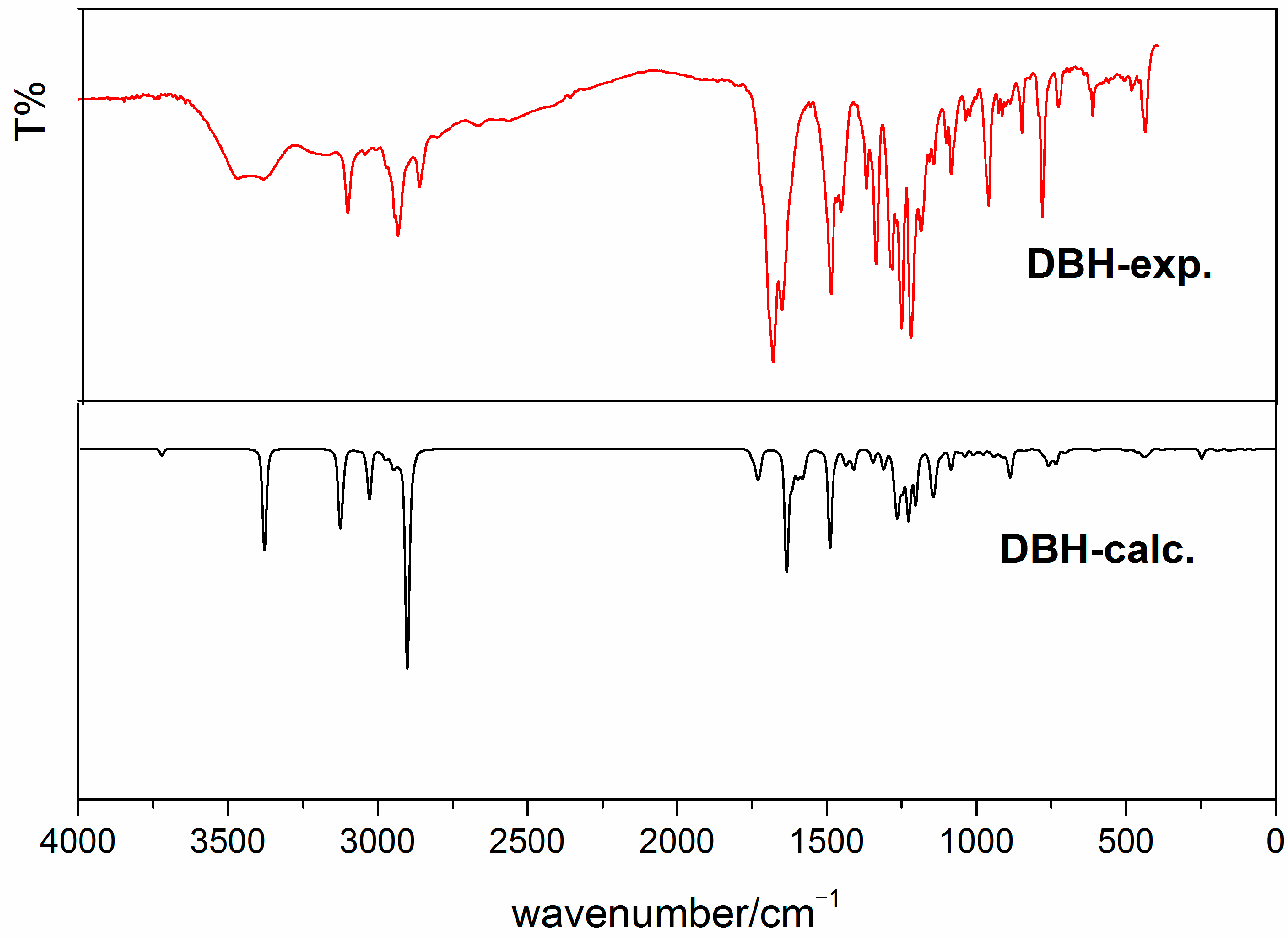 Crystals 11 01393 g004