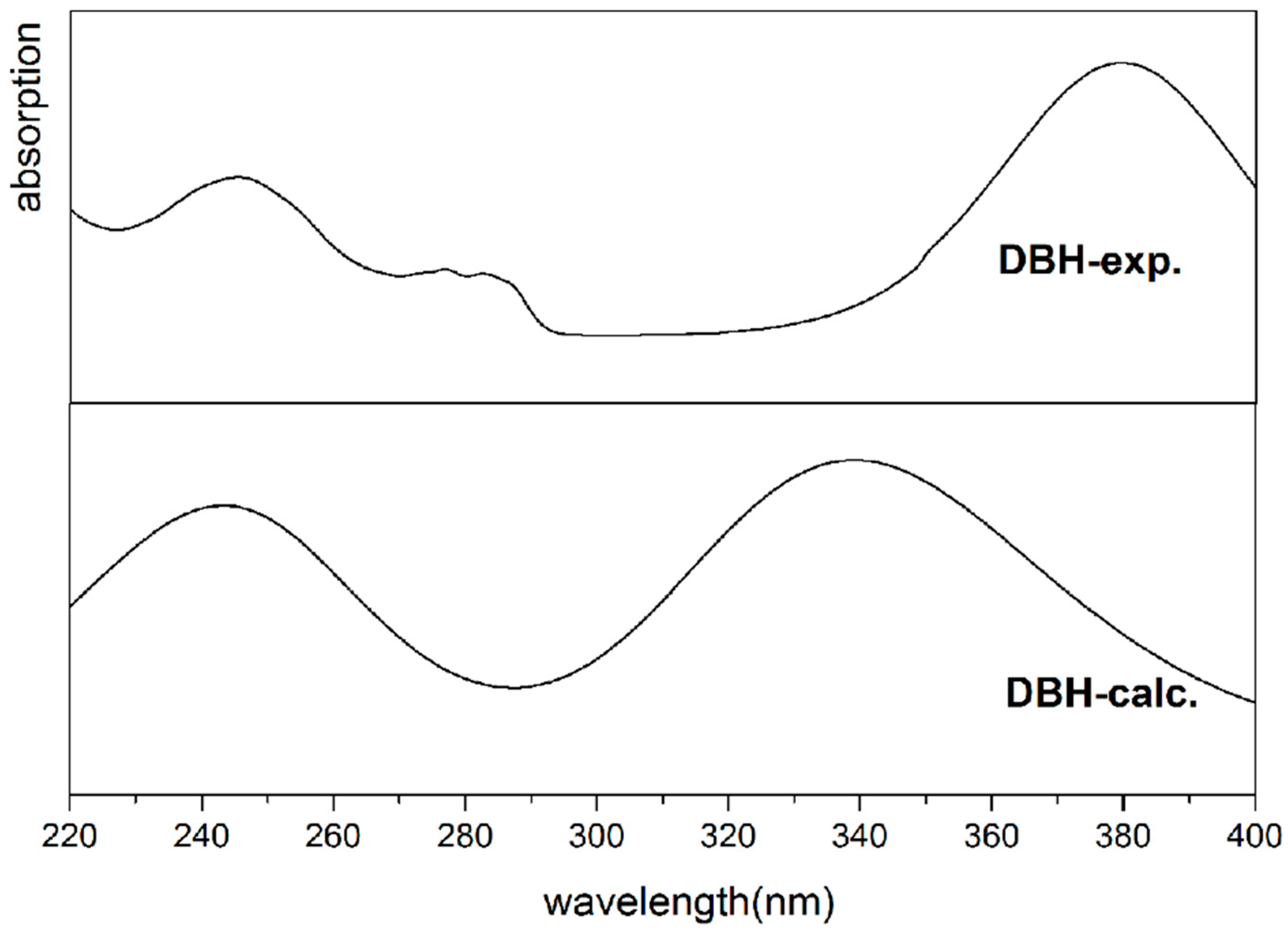 Crystals 11 01393 g005