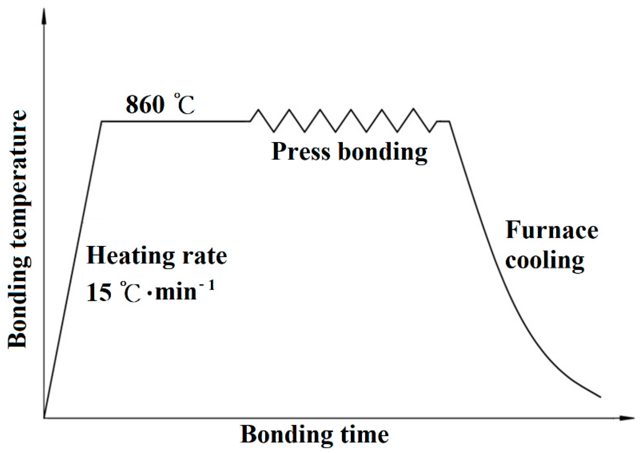 Crystals 11 01395 g002