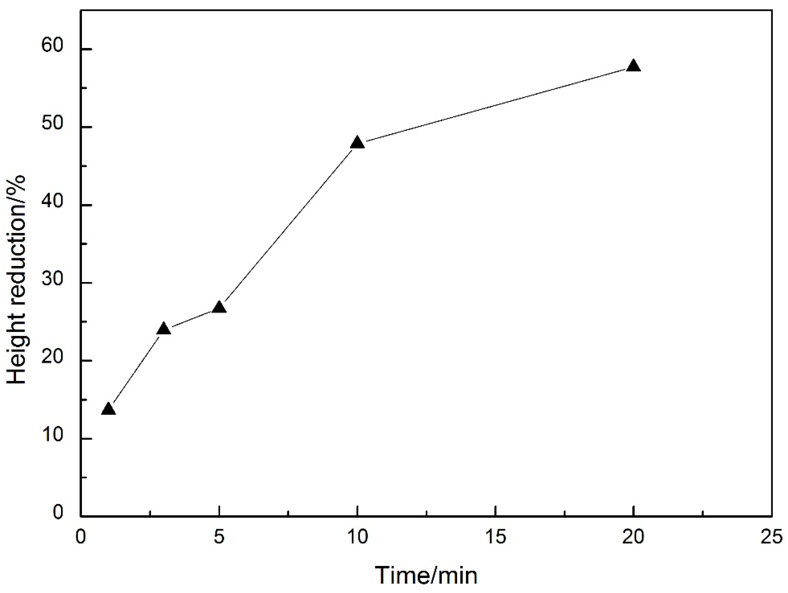 Crystals 11 01395 g005