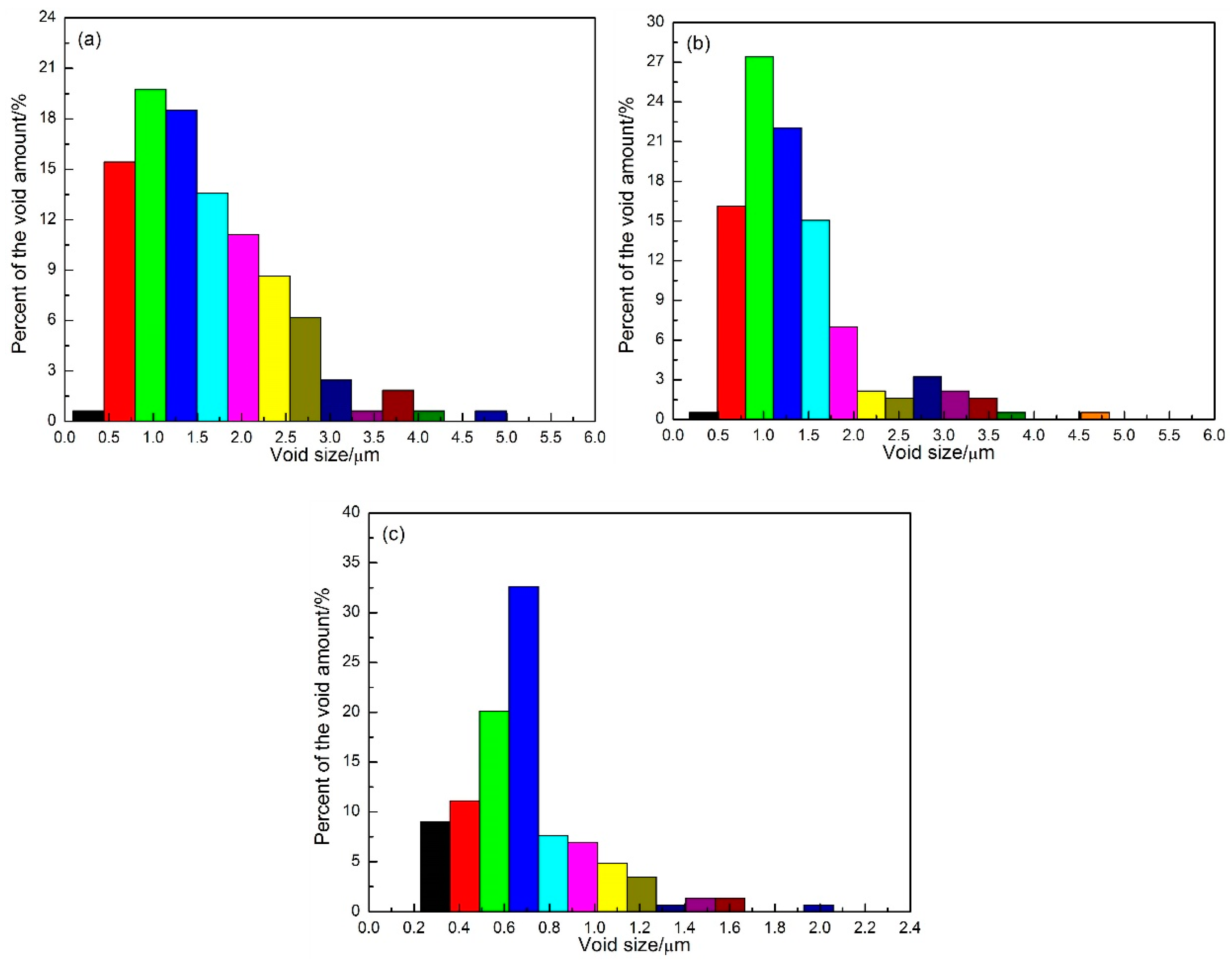 Crystals 11 01395 g007