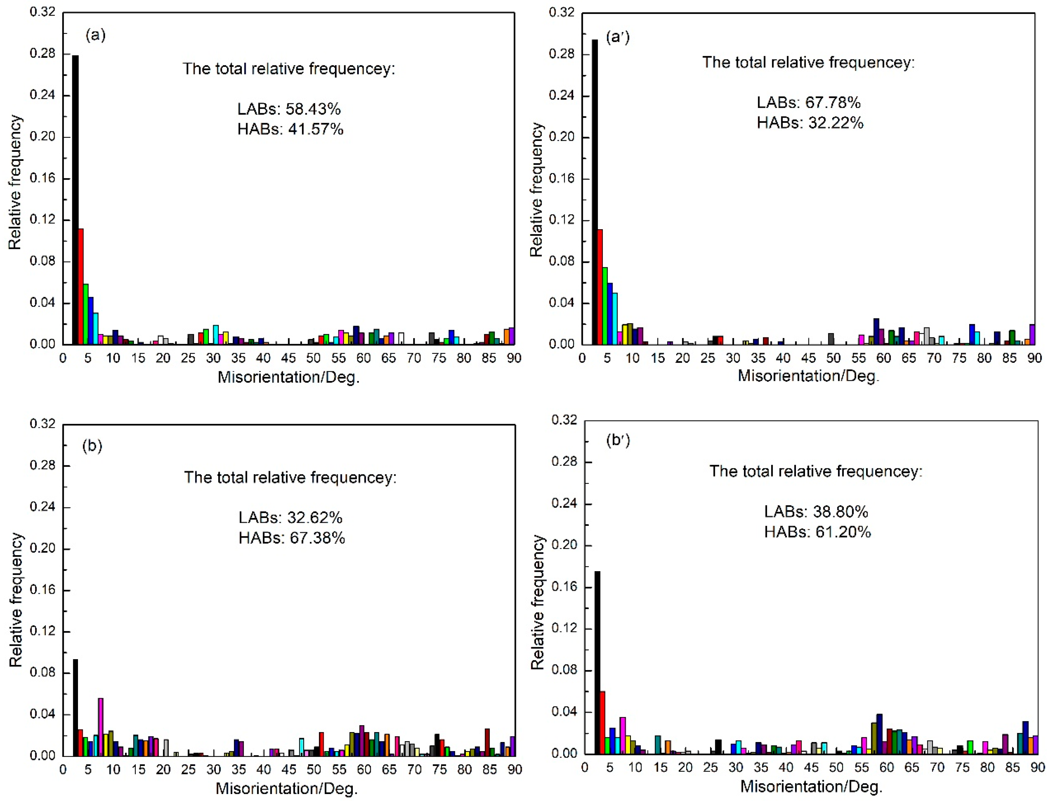 Crystals 11 01395 g009