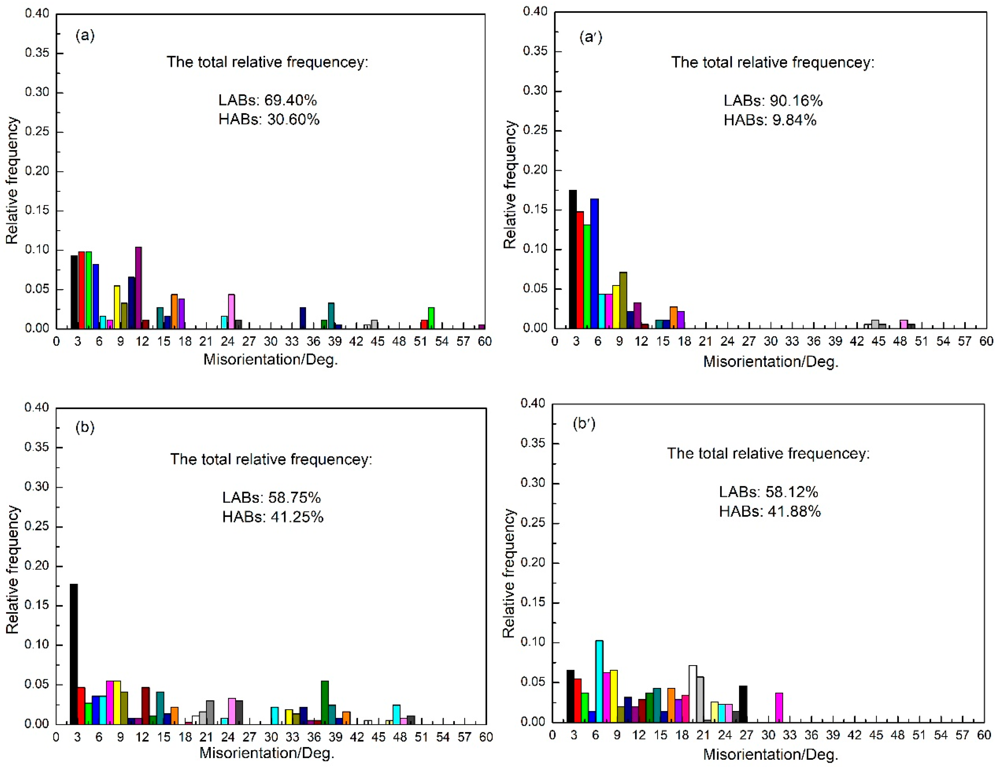 Crystals 11 01395 g010