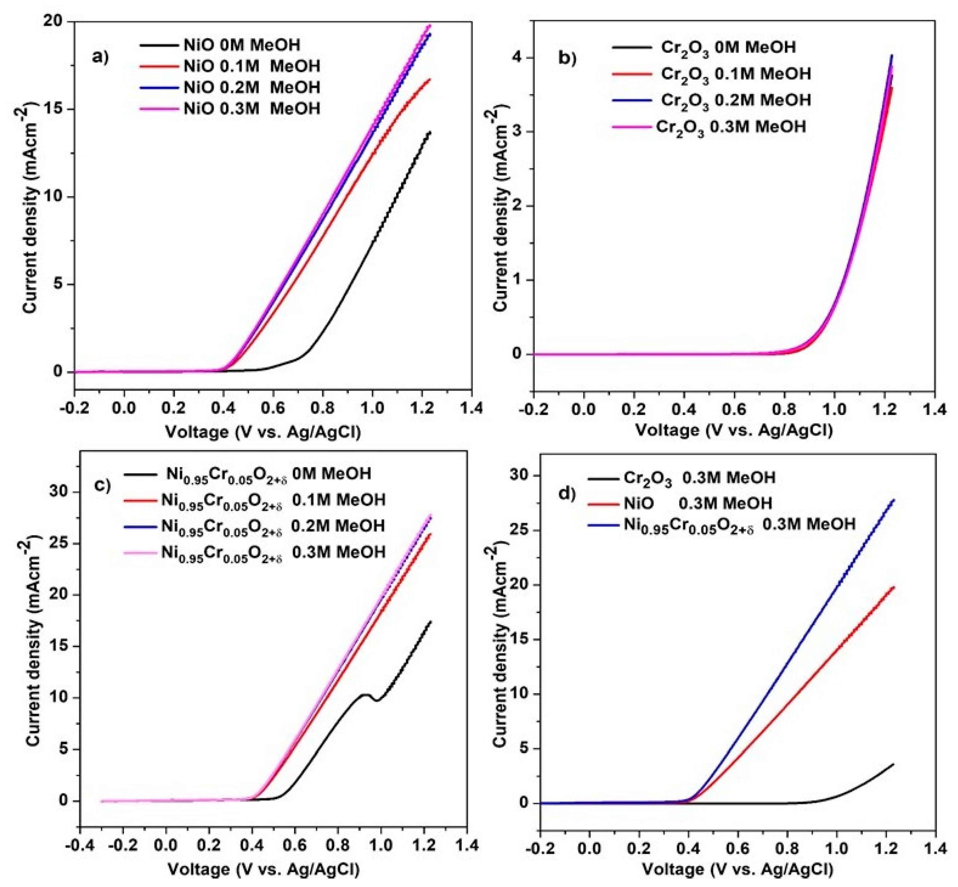 Crystals 11 01398 g009