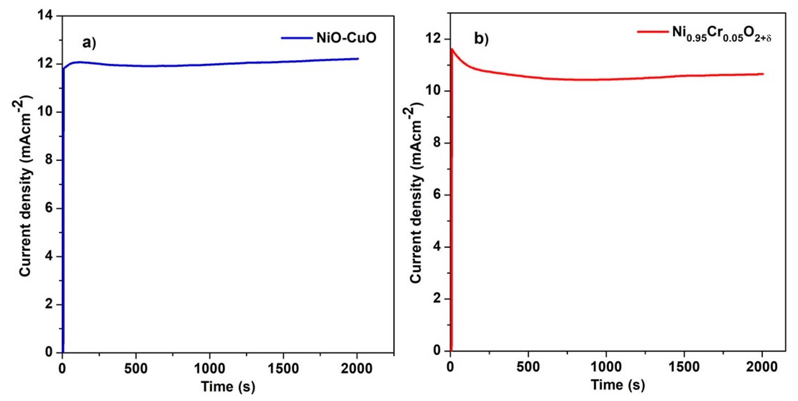 Crystals 11 01398 g011
