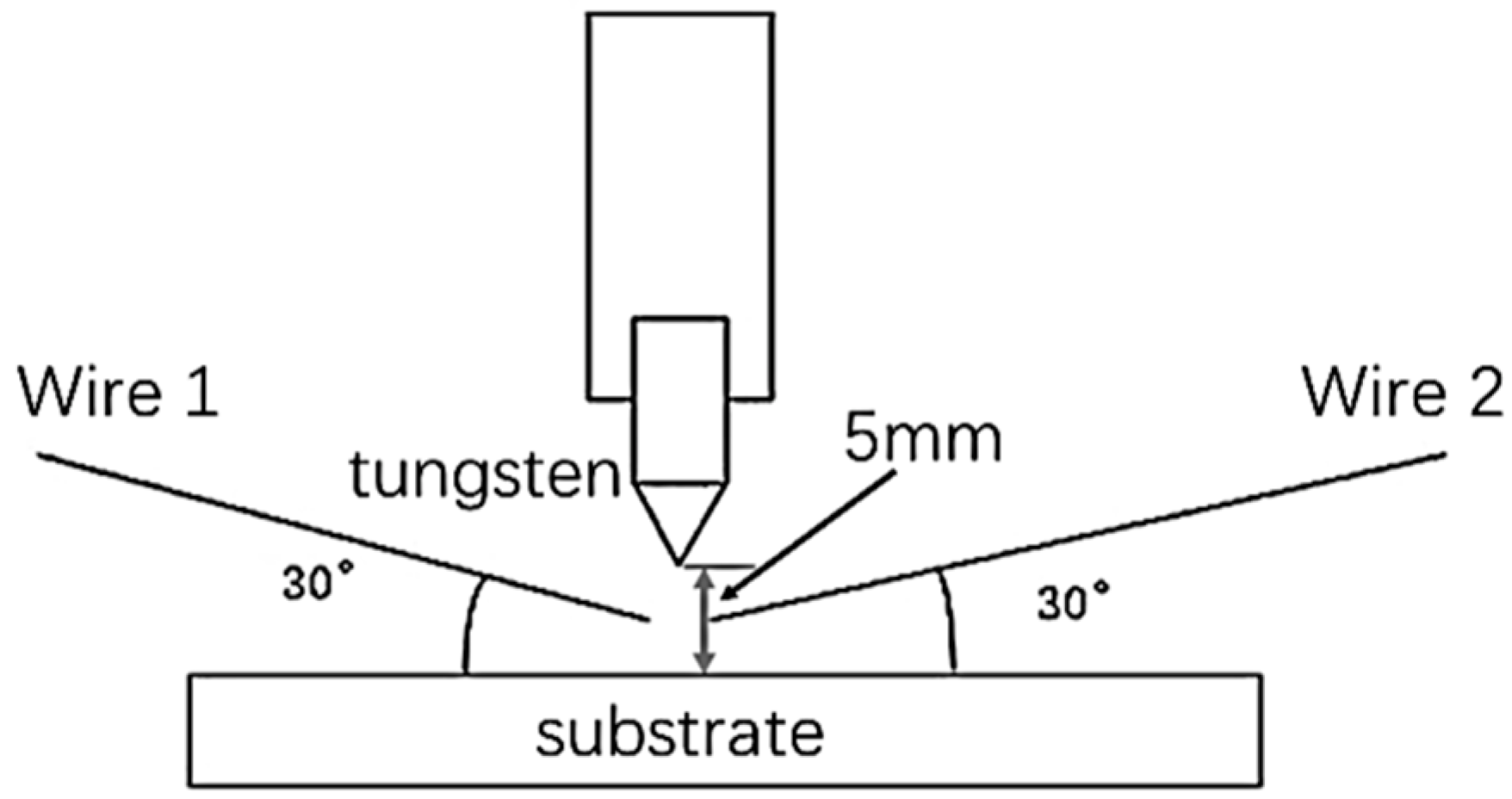 Crystals 11 01401 g001