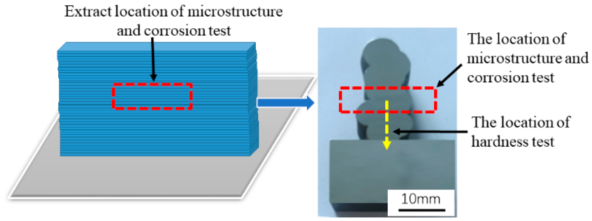 Crystals 11 01401 g002