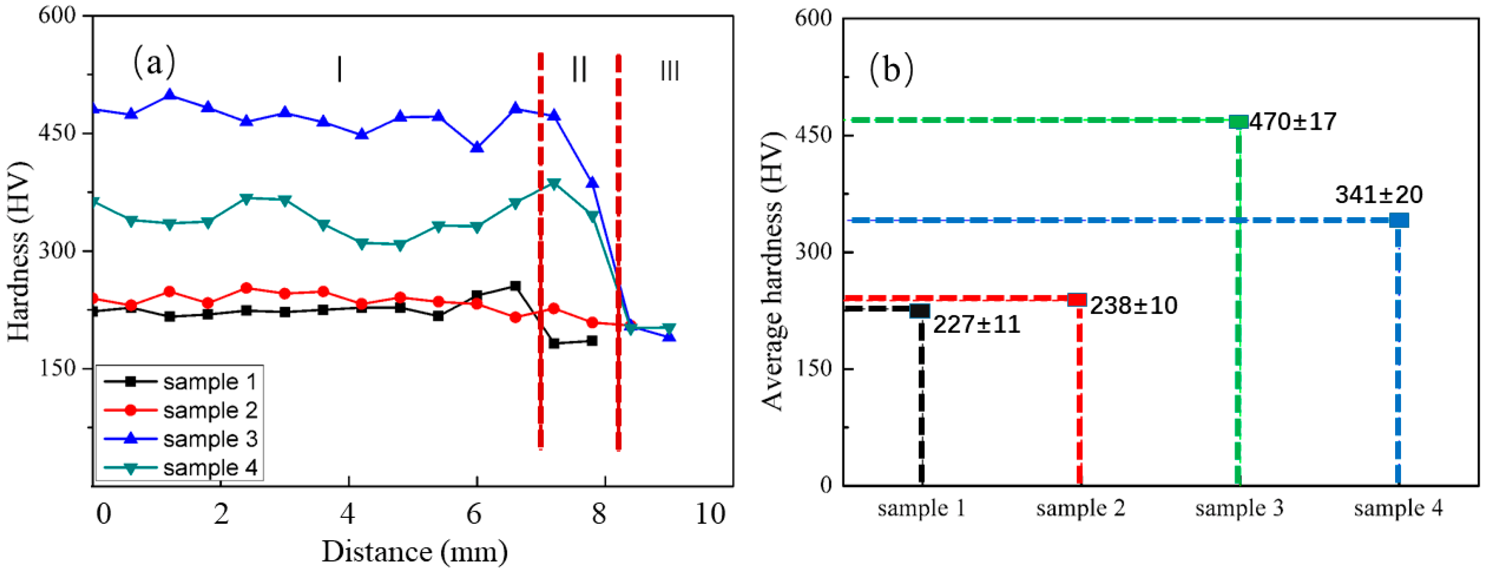 Crystals 11 01401 g005