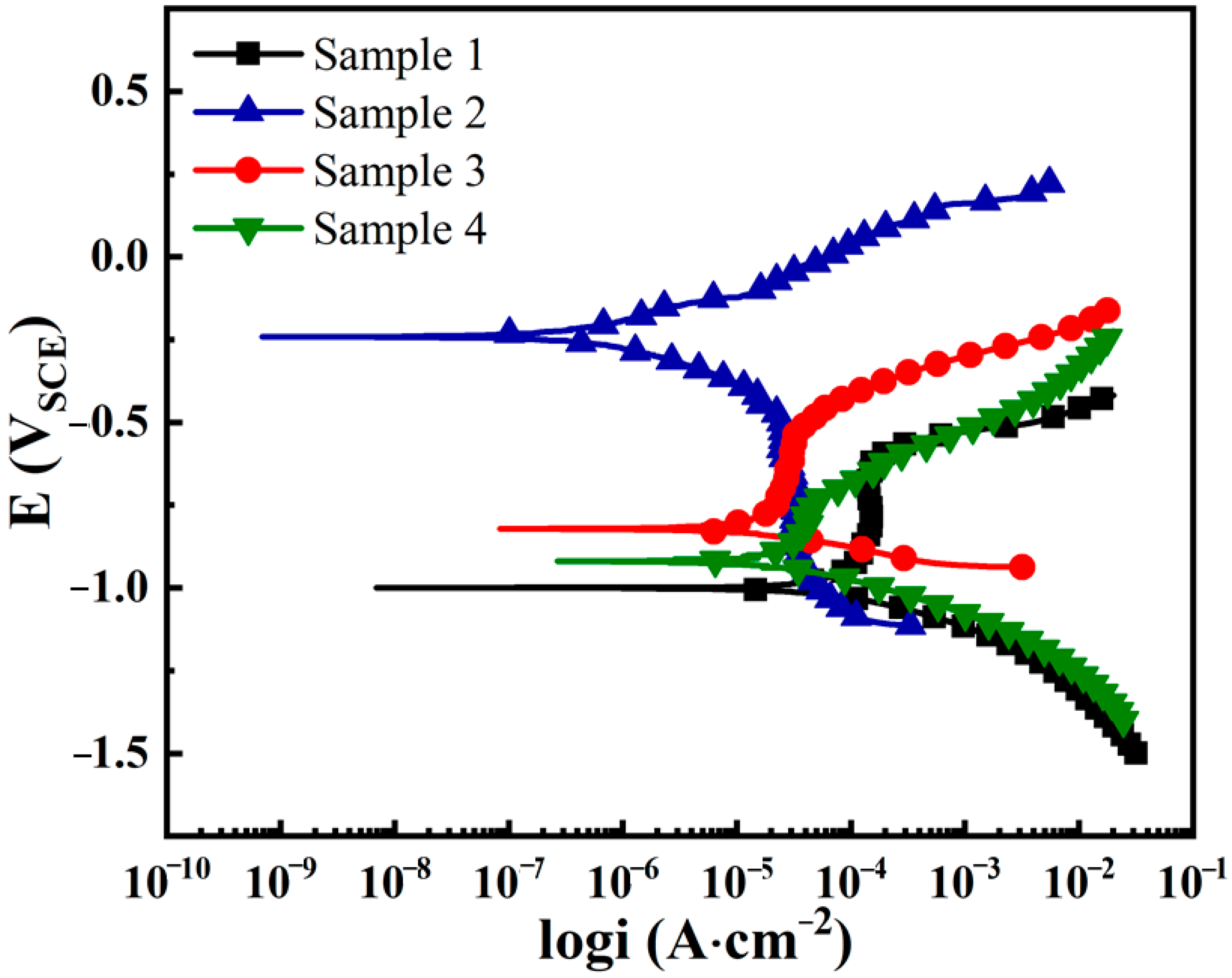 Crystals 11 01401 g007
