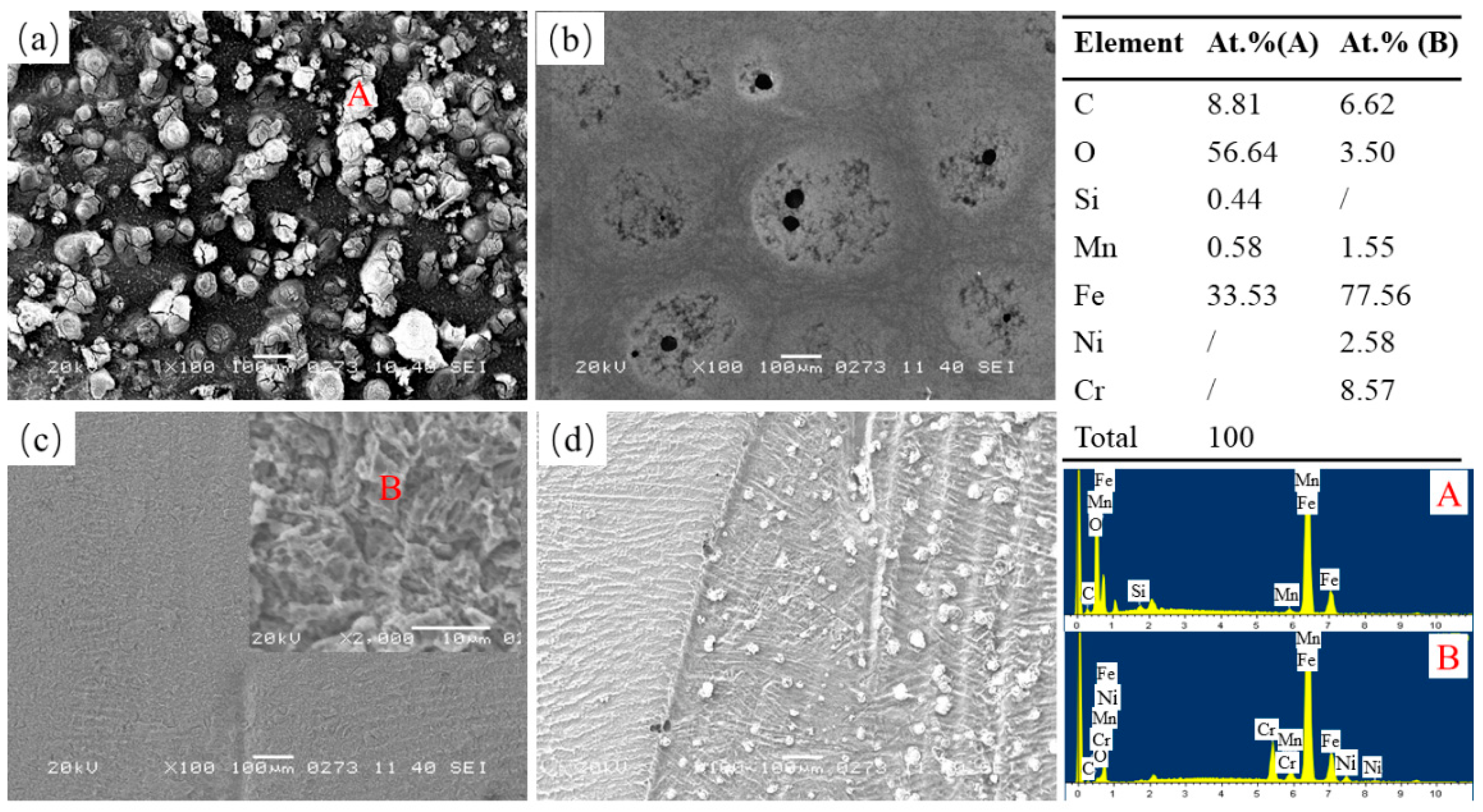 Crystals 11 01401 g010