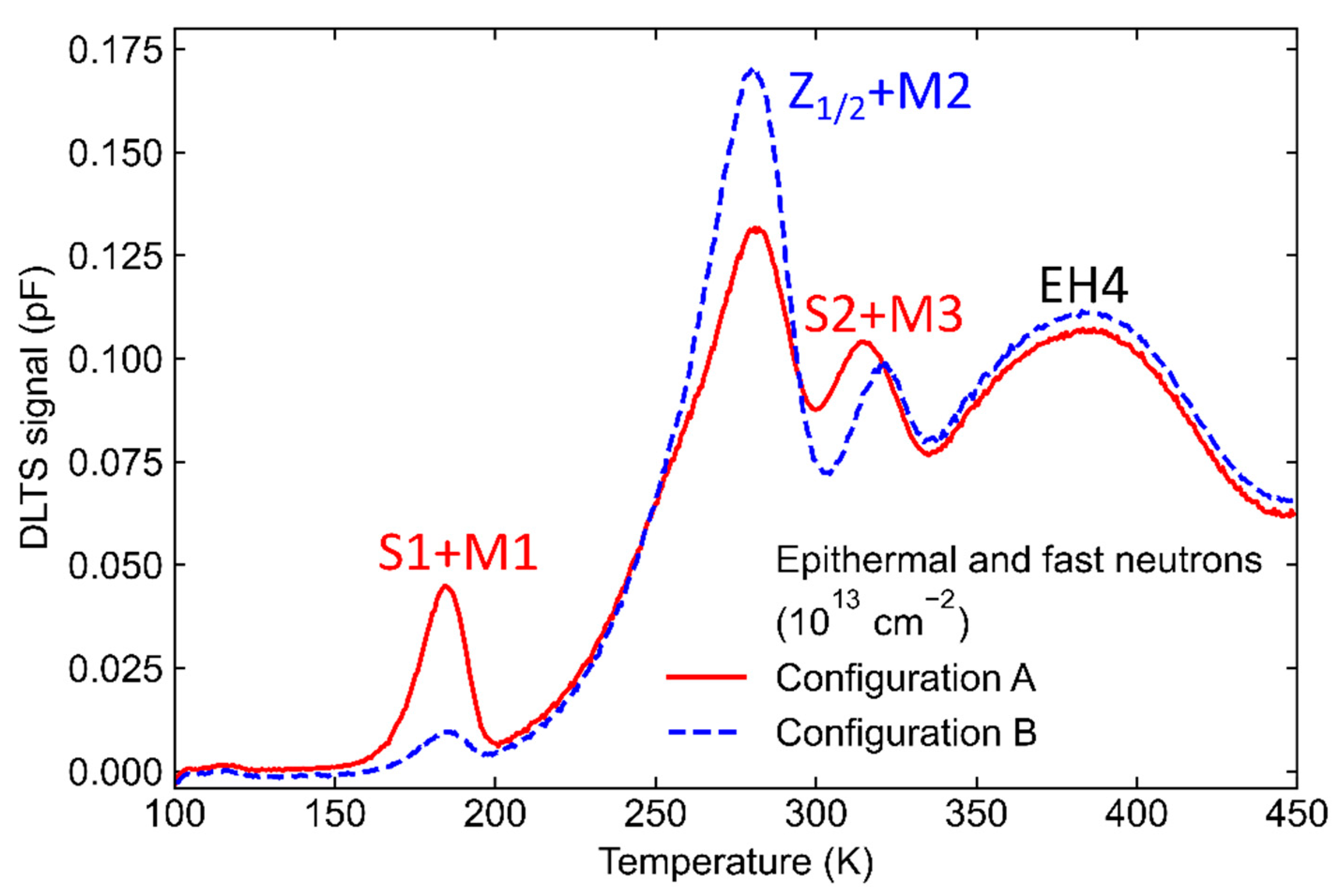 Crystals 11 01404 g003 550
