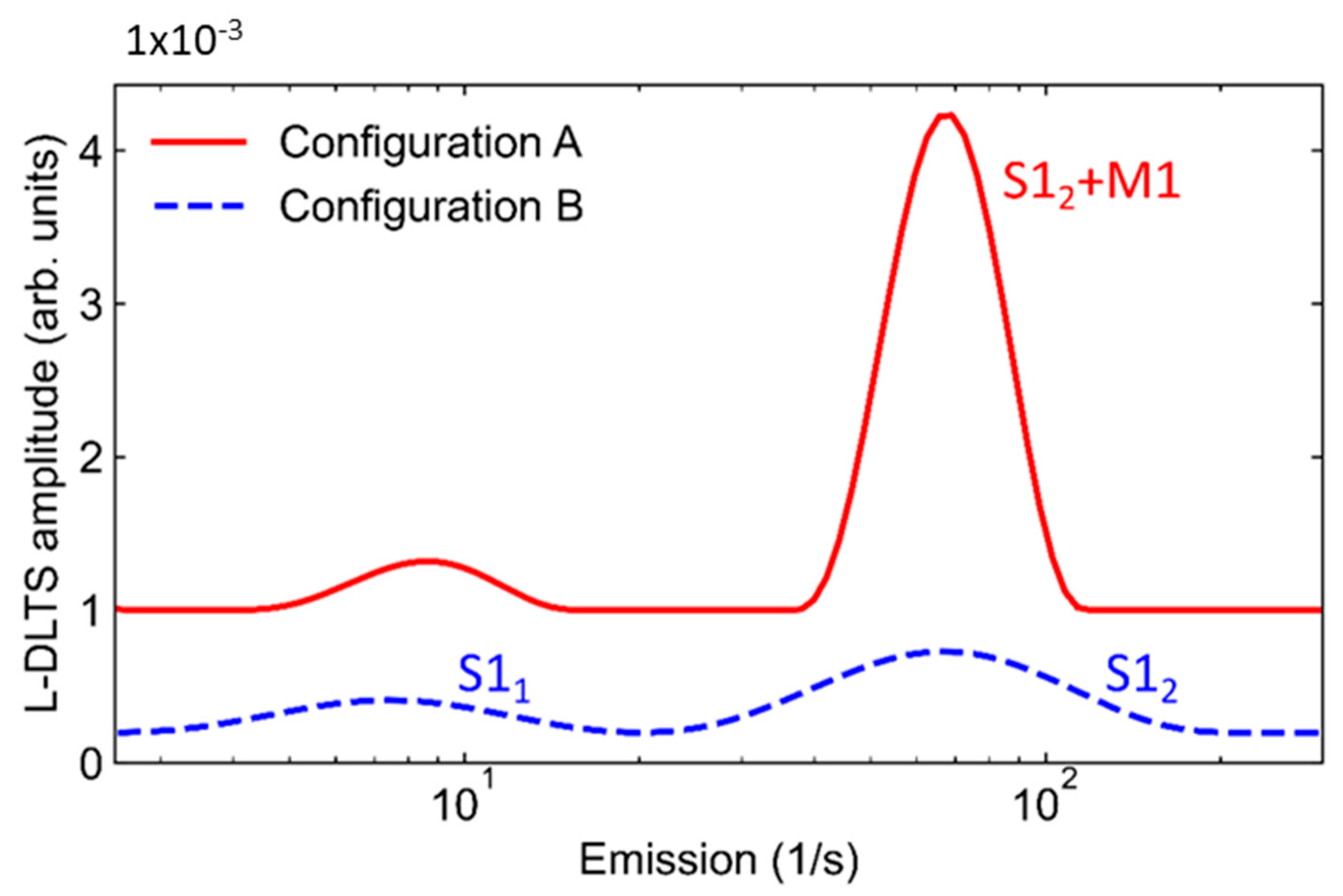 Crystals 11 01404 g004 550