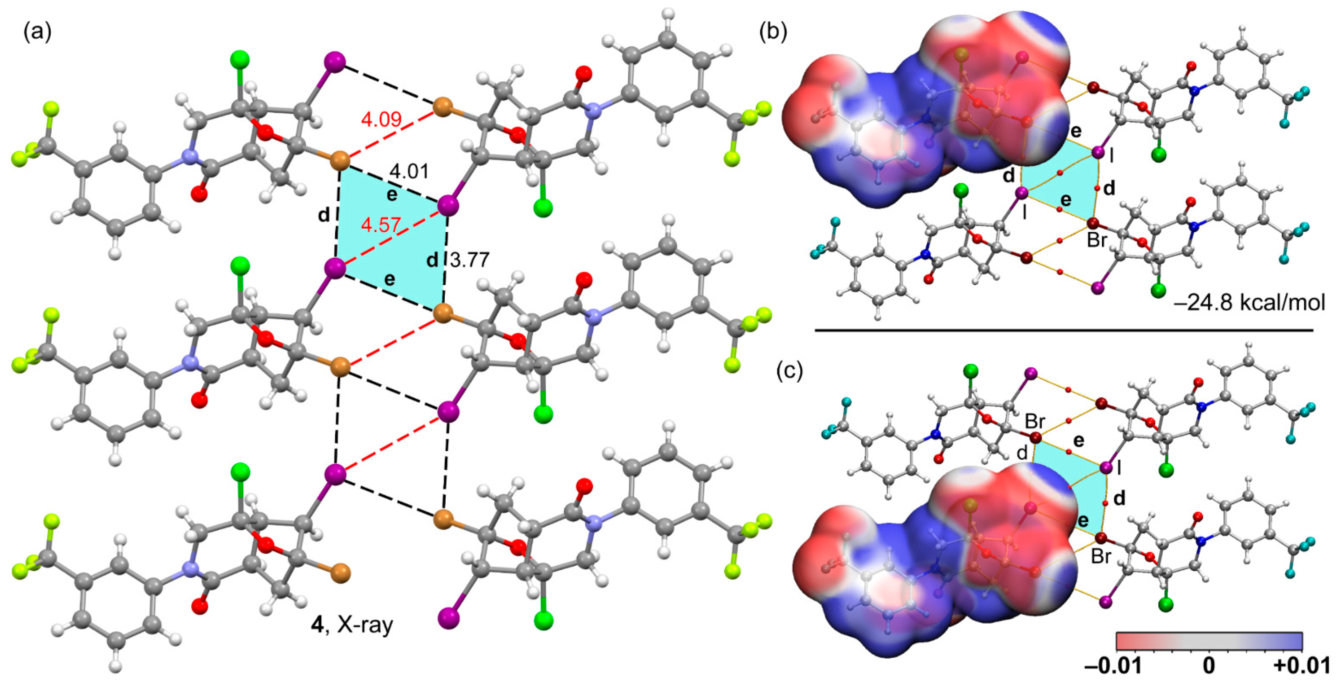 Crystals 11 01406 g003