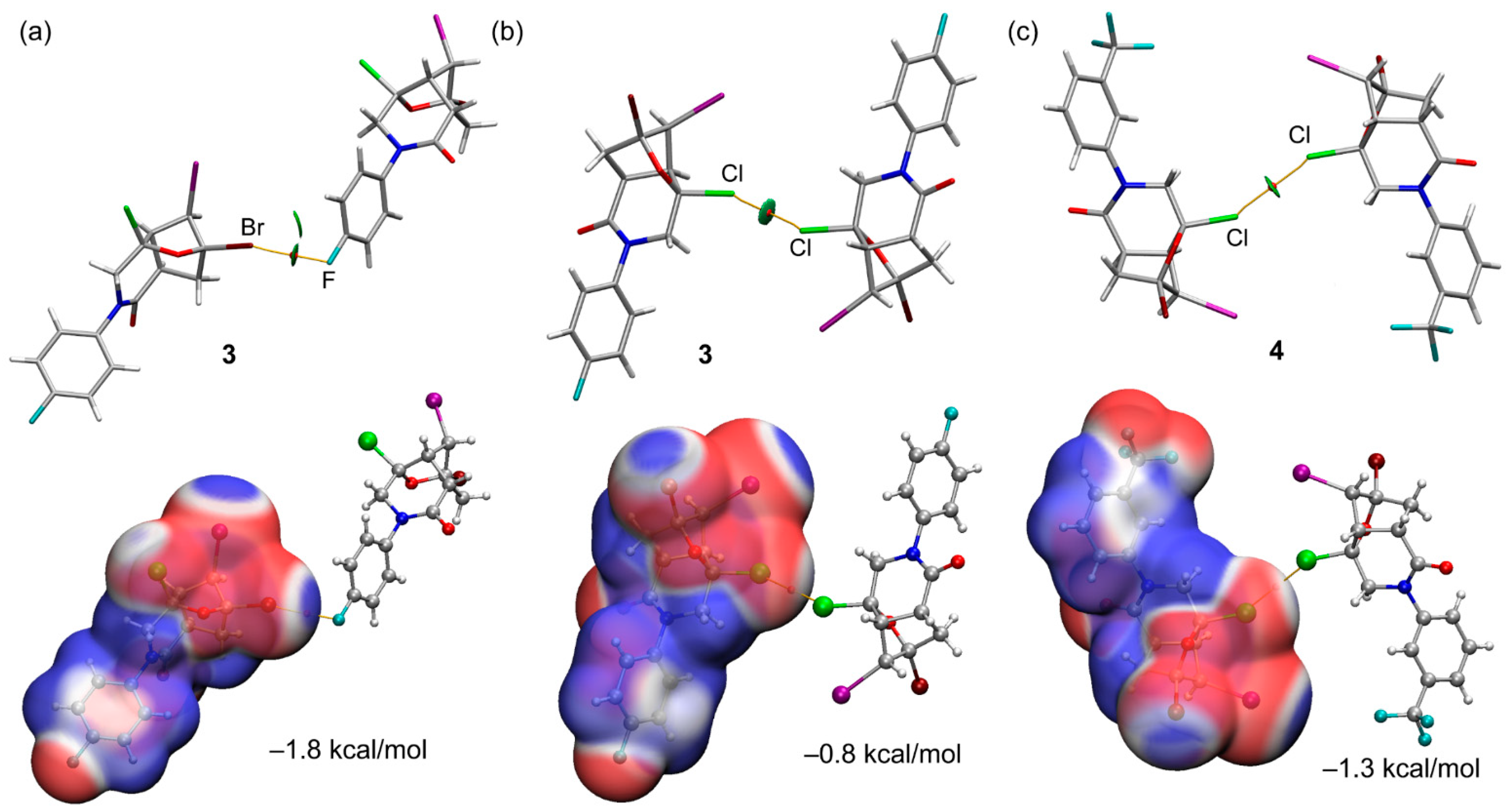 Crystals 11 01406 g005