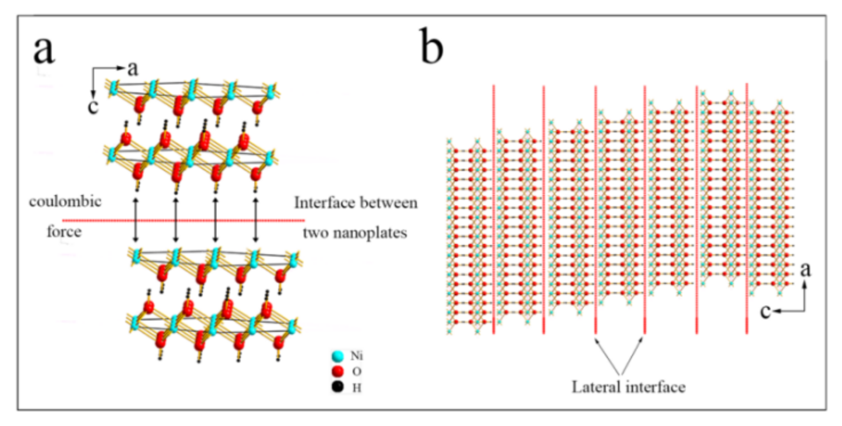Crystals 11 01407 g005