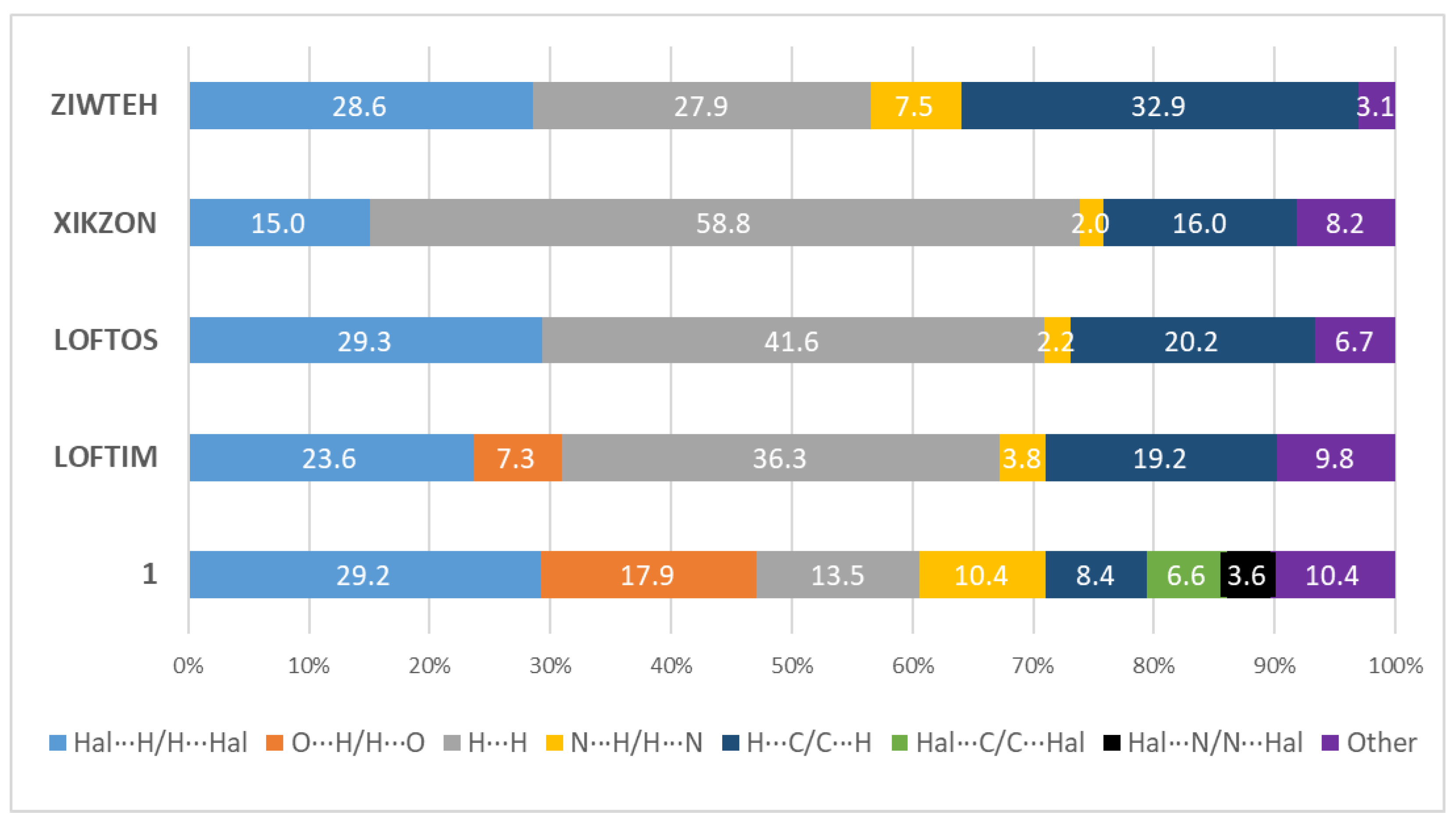 Crystals 11 01417 g010