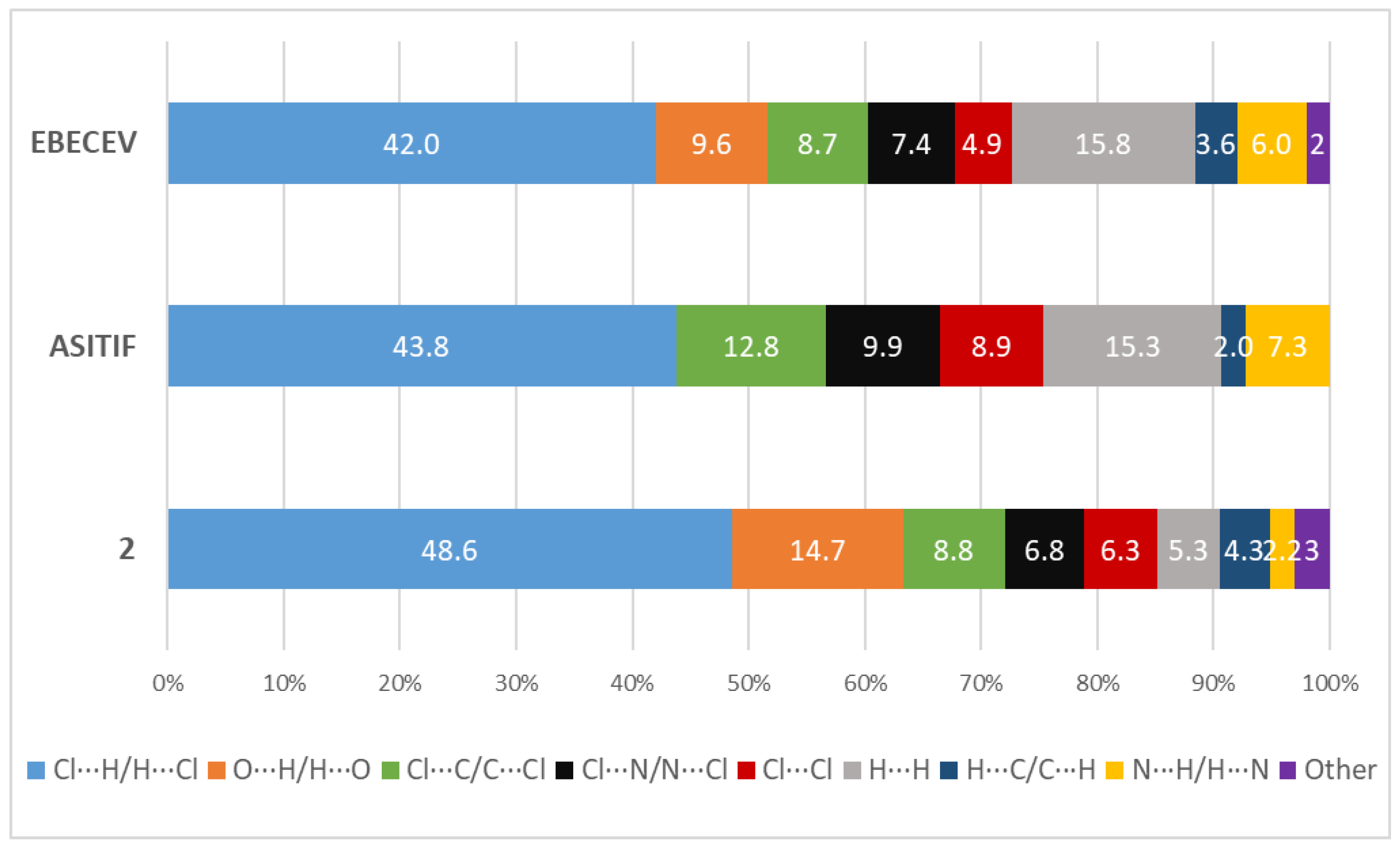 Crystals 11 01417 g011