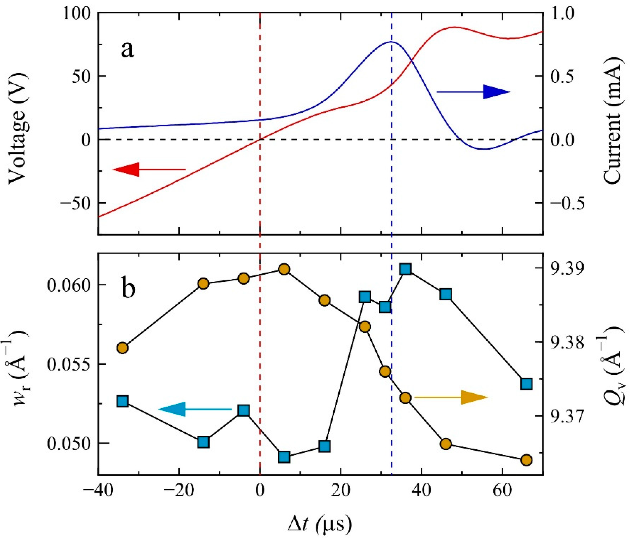 Crystals 11 01419 g003 550