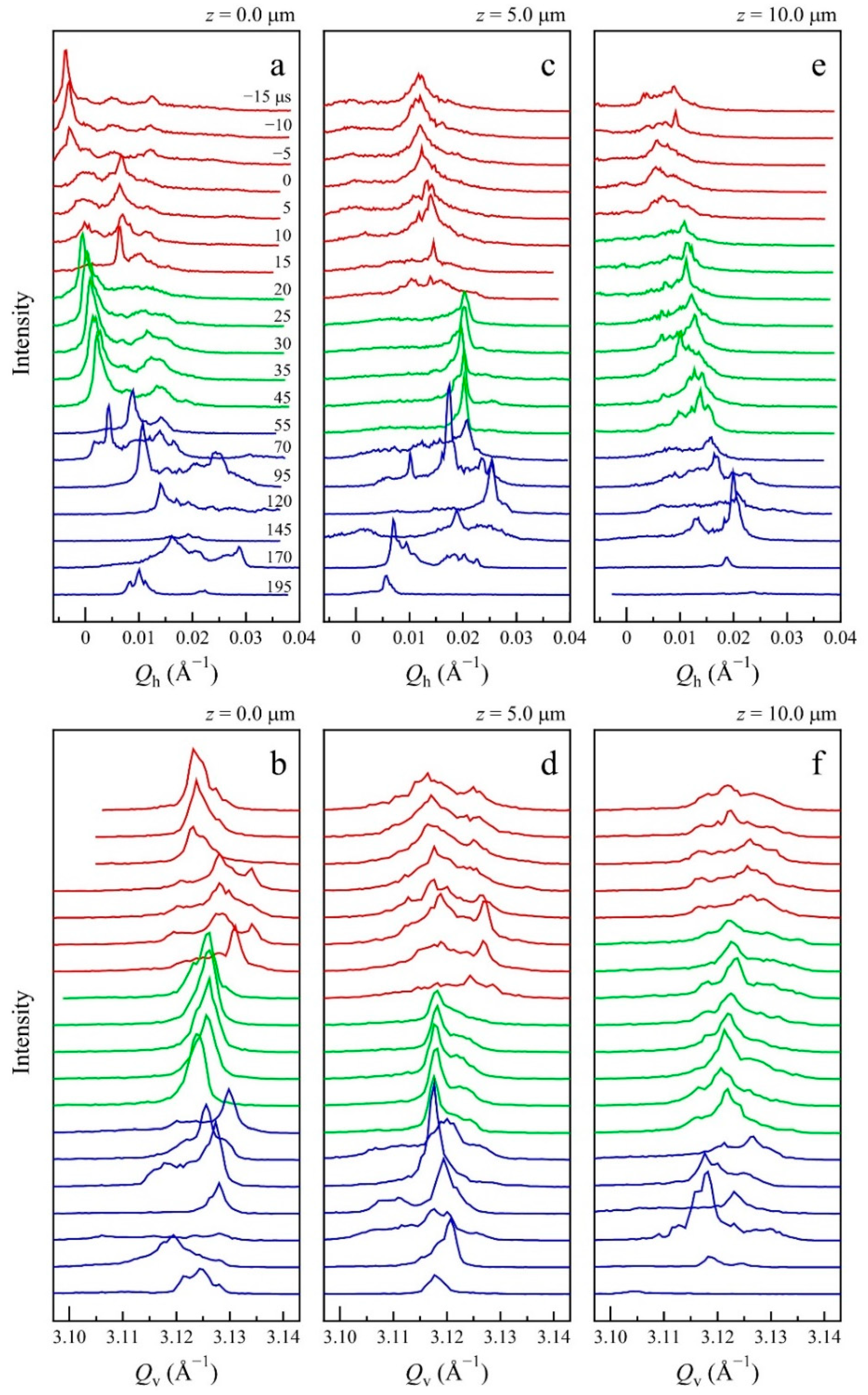 Crystals 11 01419 g004 550