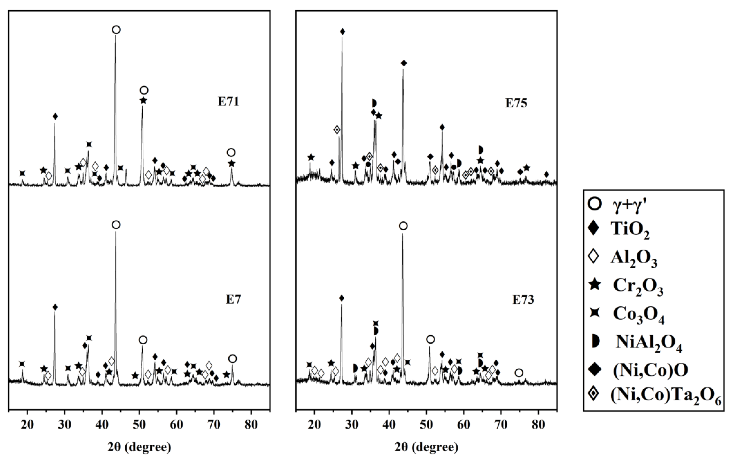 Crystals 11 01421 g004
