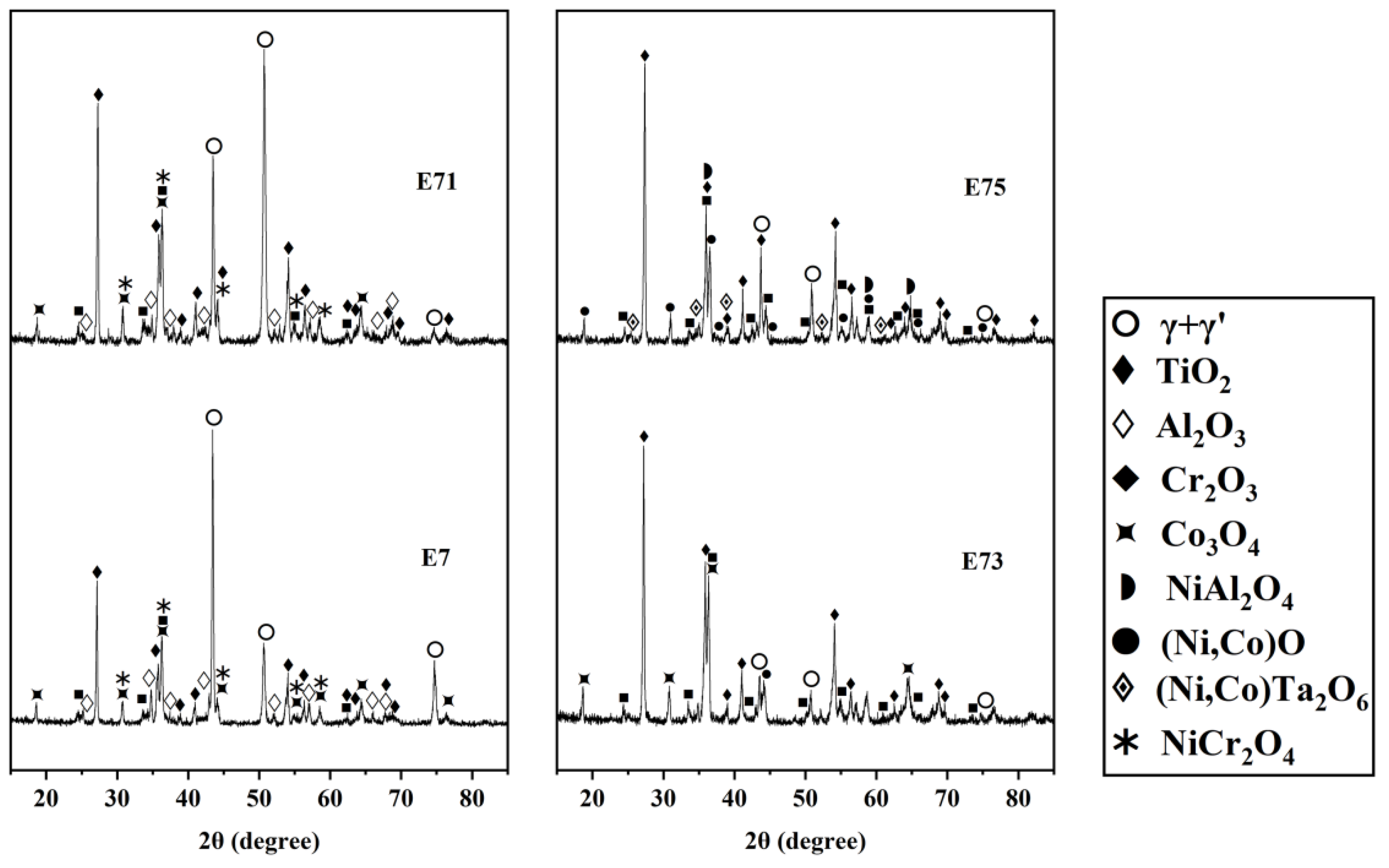 Crystals 11 01421 g005