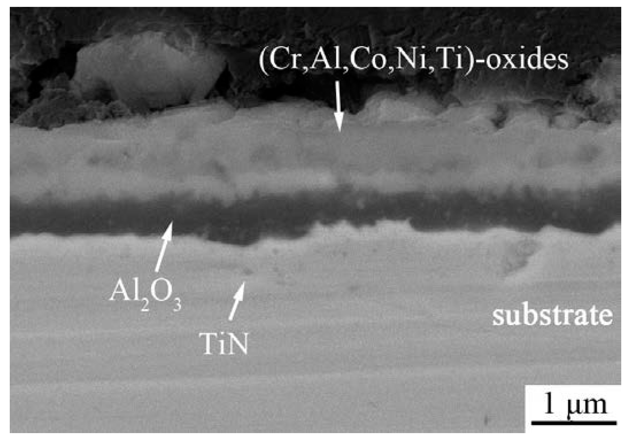 Crystals 11 01421 g006