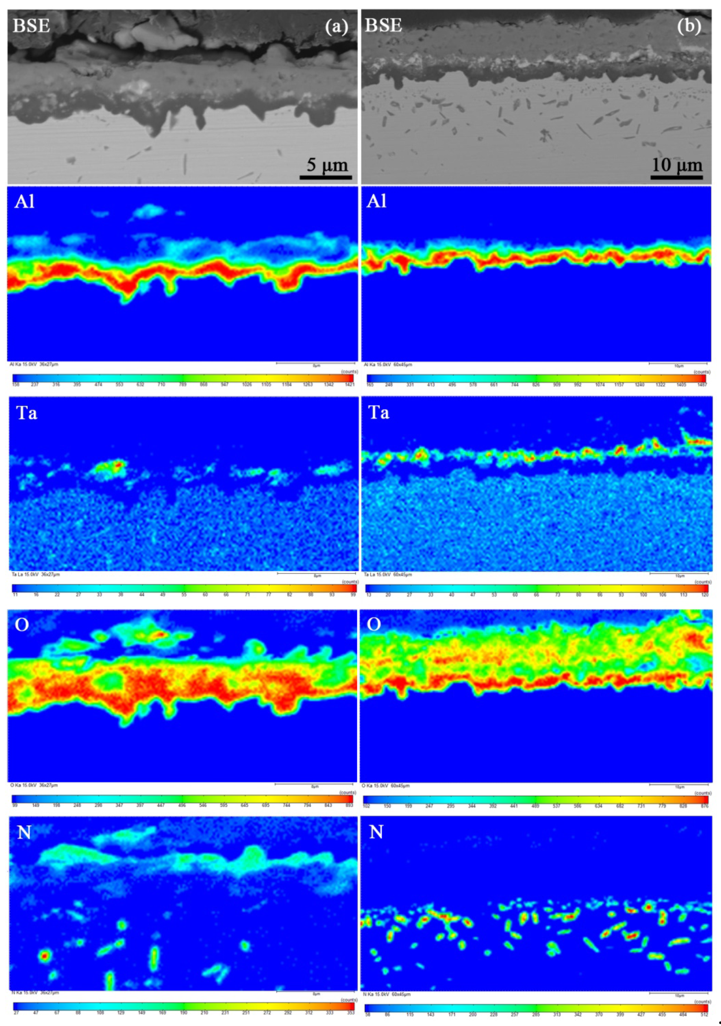 Crystals 11 01421 g010