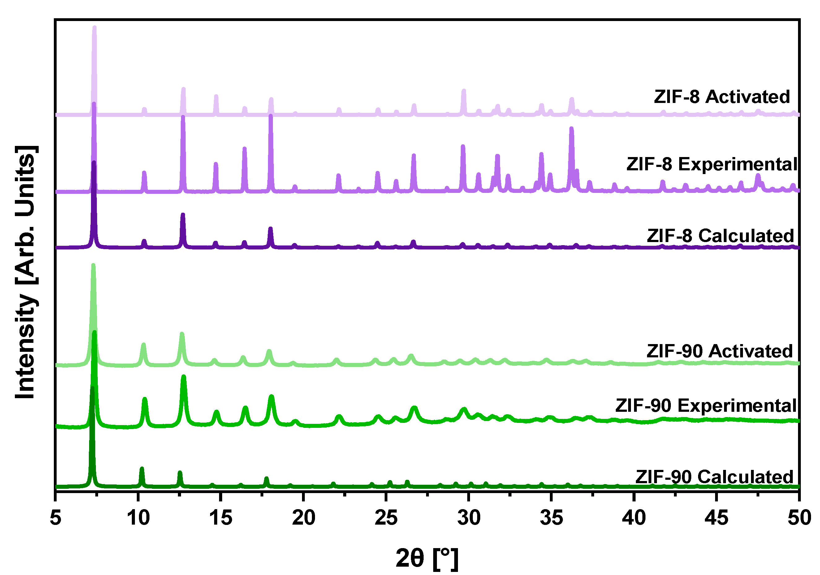 Crystals 11 01422 g001