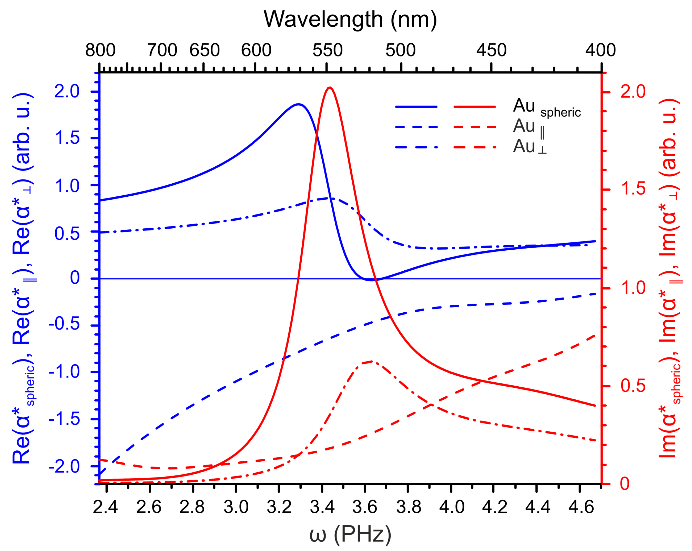 Crystals 11 01432 g002 550