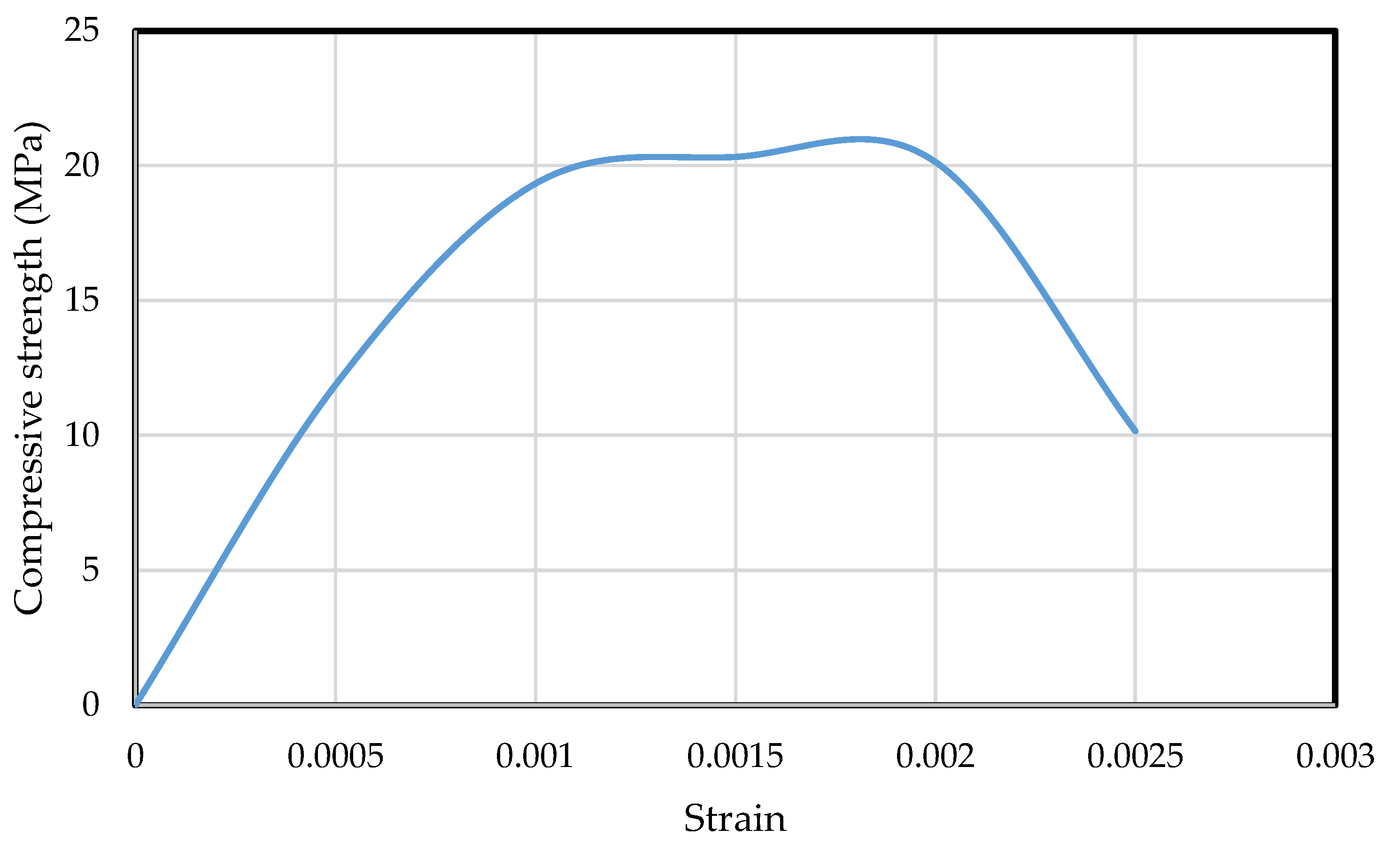 Crystals 11 01434 g003