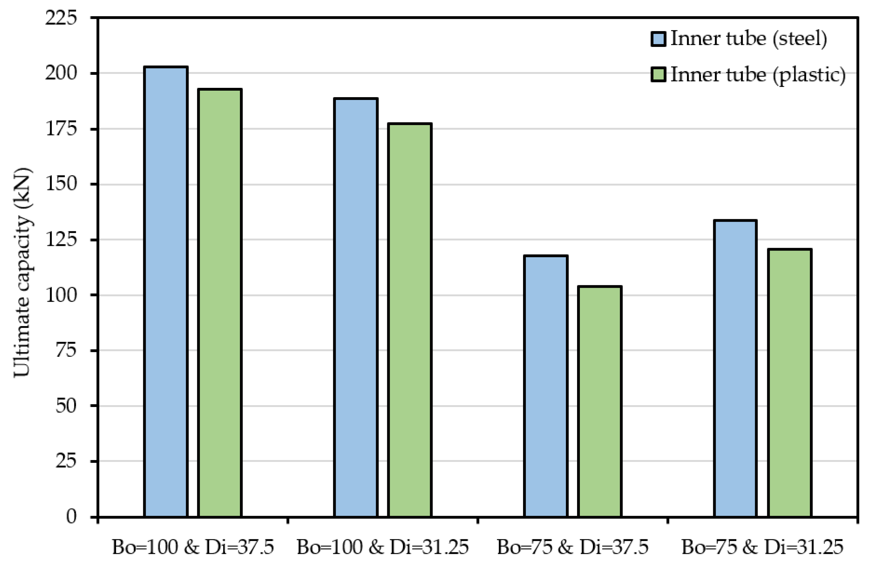 Crystals 11 01434 g005
